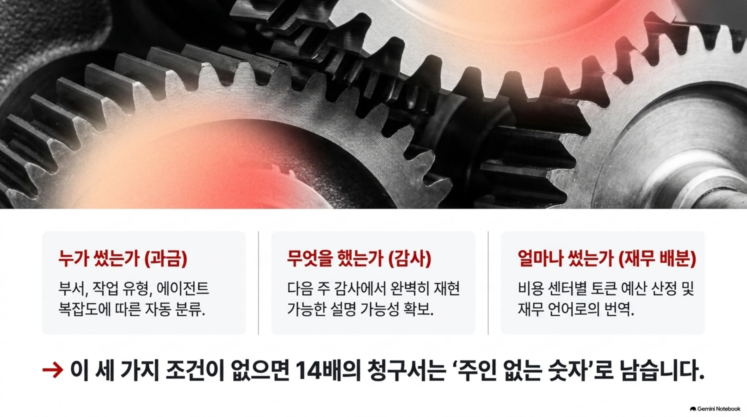 agent-14x-meter 슬라이드 4