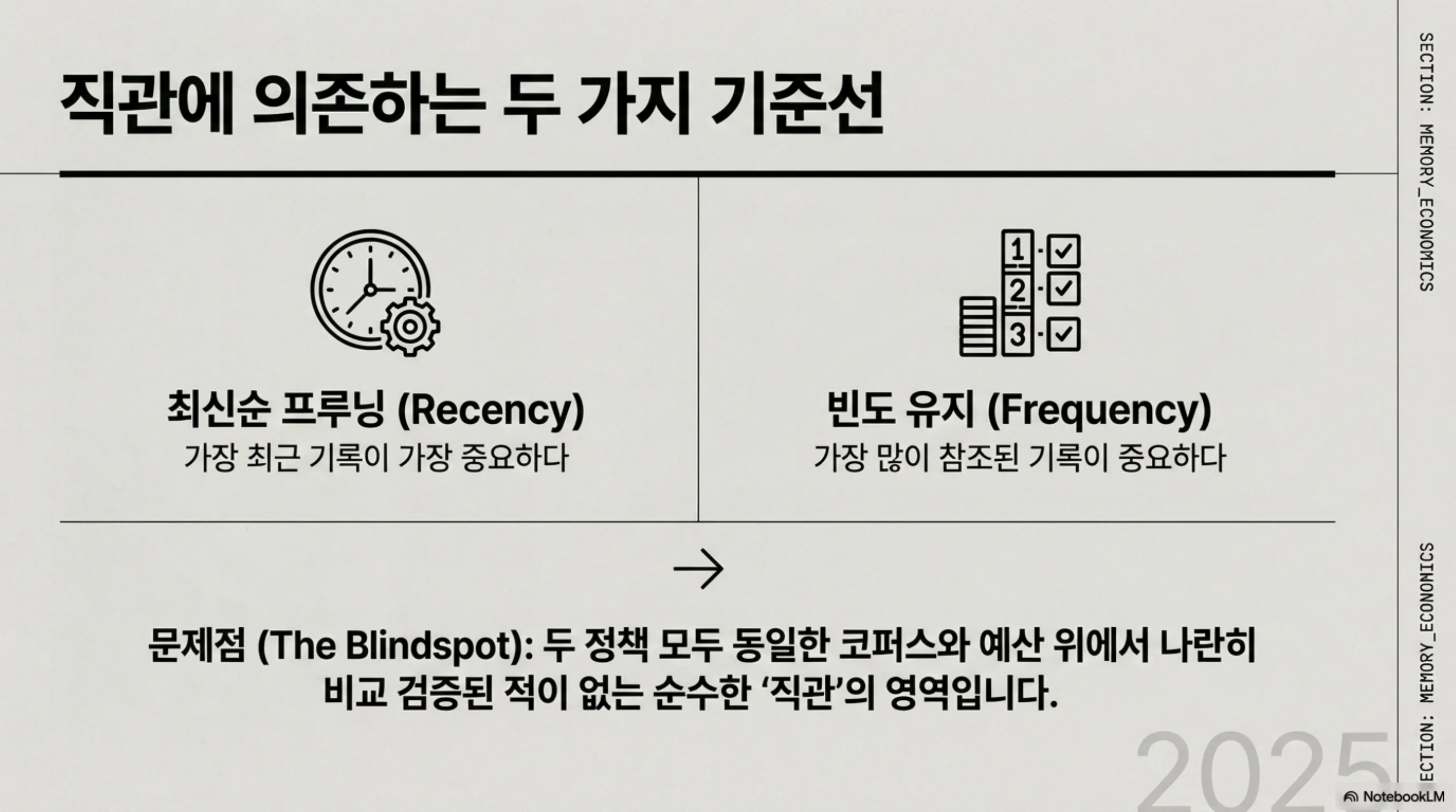 agent-memory-tiering-recall-cost 슬라이드 3