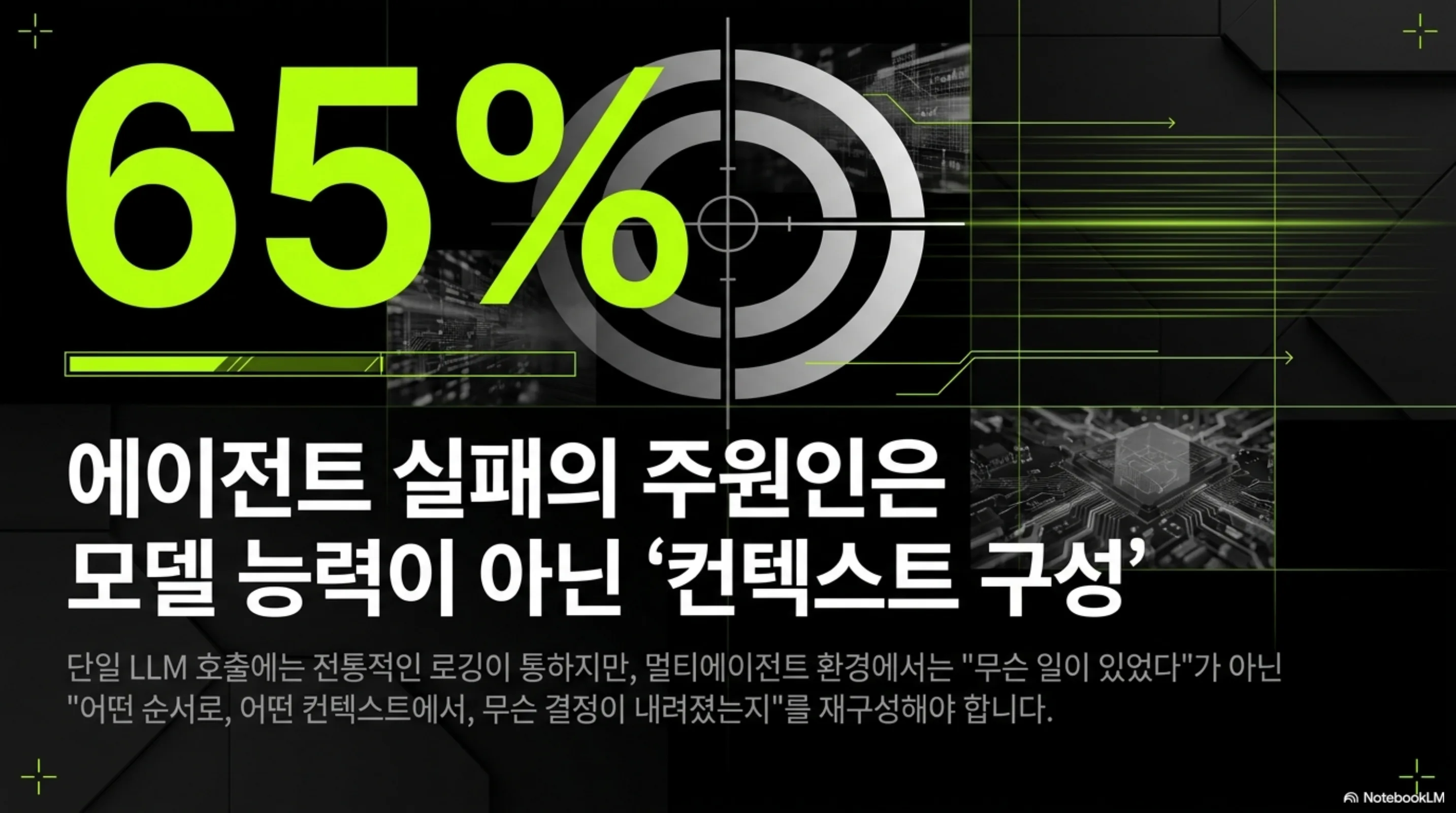 agent-observability-tracing-evaluation 슬라이드 2