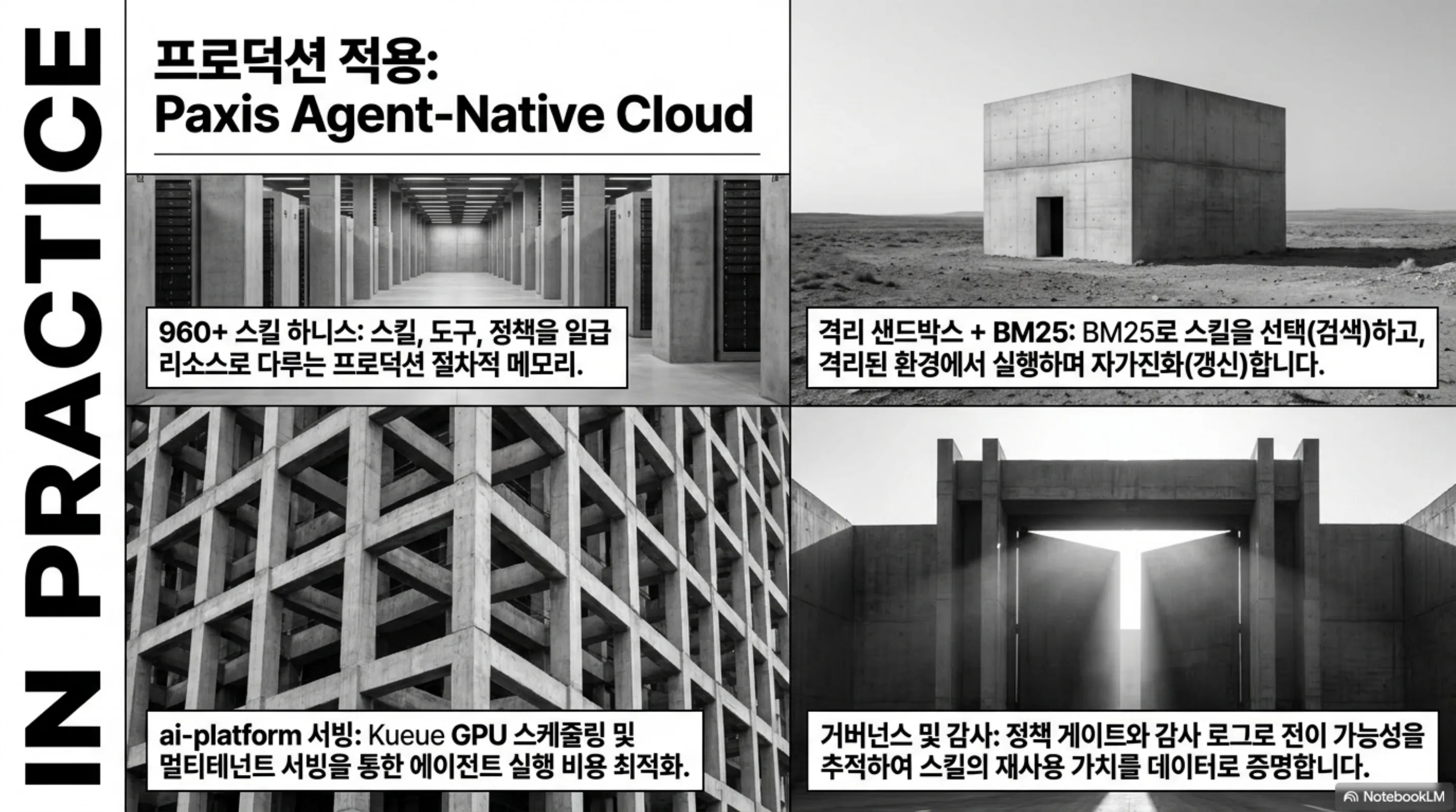 프로덕션 적용 Paxis Agent-Native Cloud: 960+ 스킬 하니스, 격리 샌드박스와 BM25, ai-platform 서빙, 거버넌스와 감사