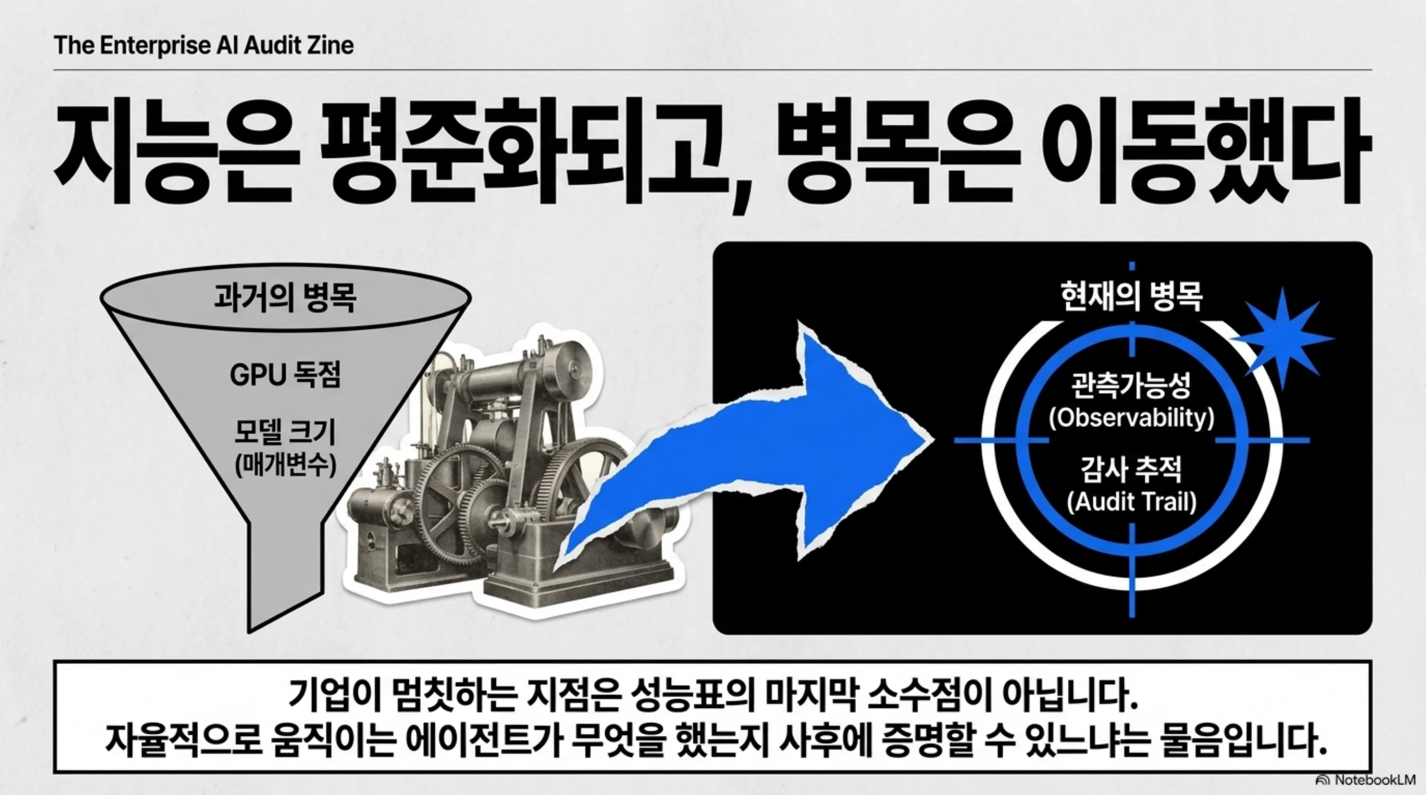 agent-trust-is-built-on-audit-trails 슬라이드 4