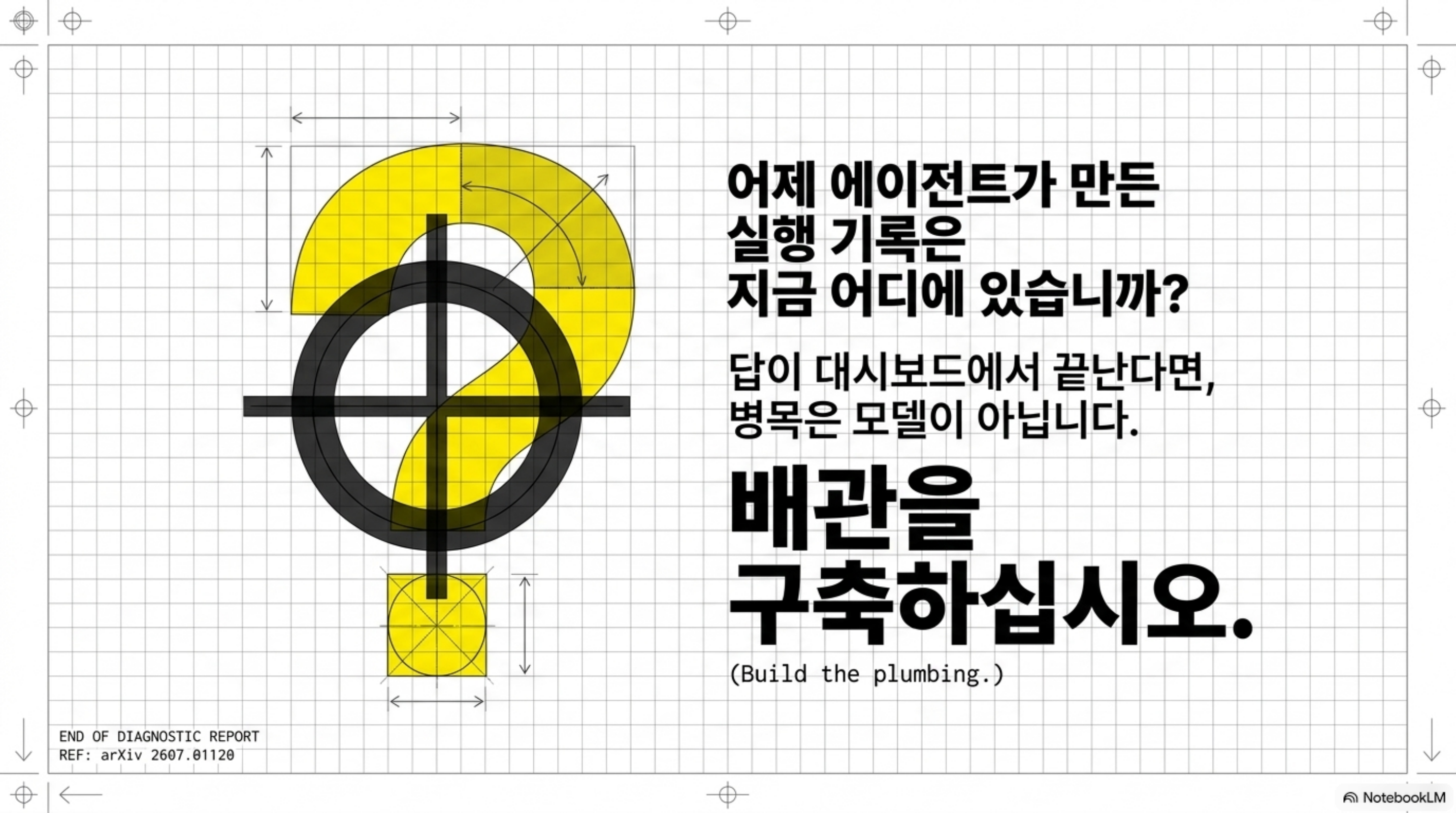 어제 에이전트가 만든 실행 기록이 지금 어디에 있는지 묻고 배관을 구축하라는 결론 슬라이드