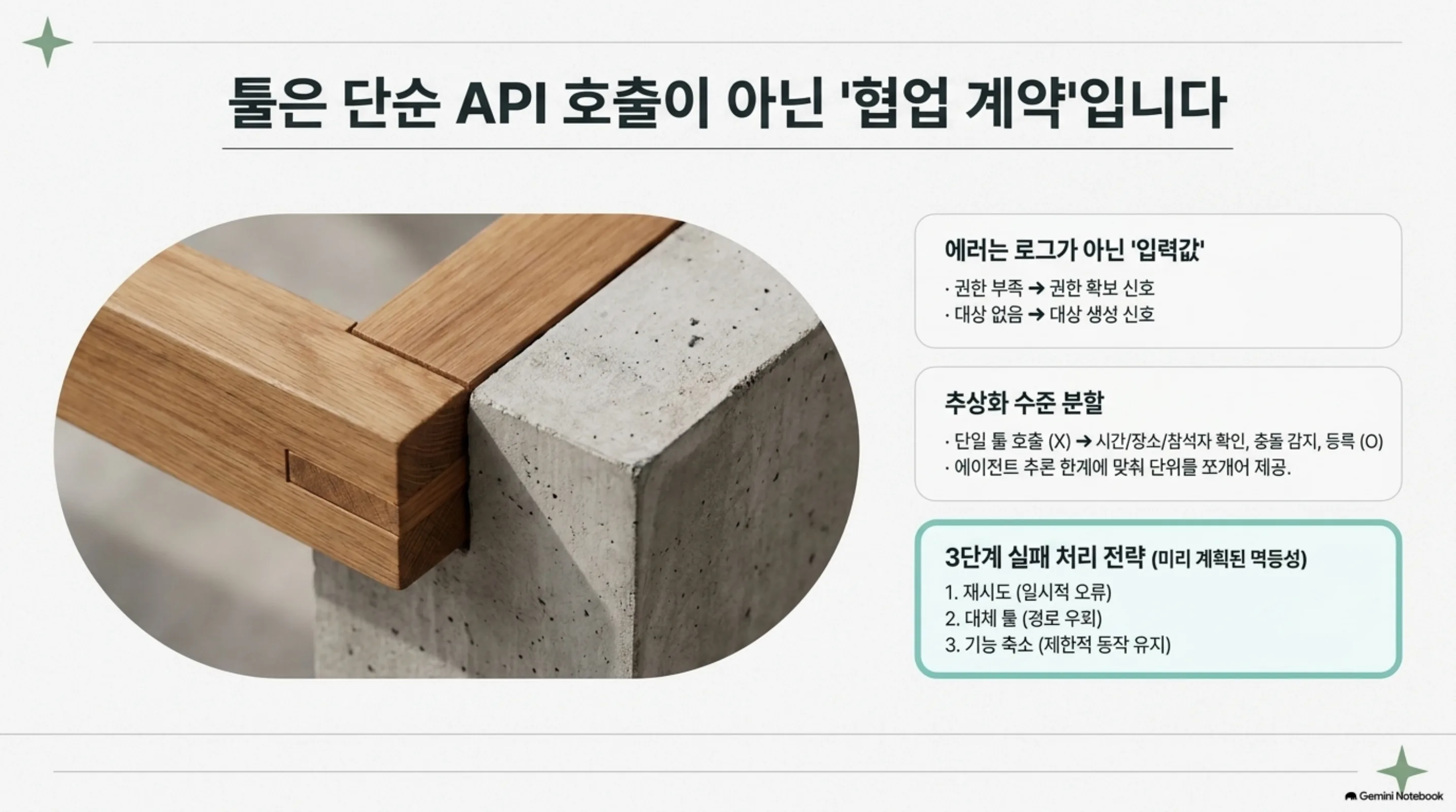 agentic-software-architecture-design 슬라이드 4