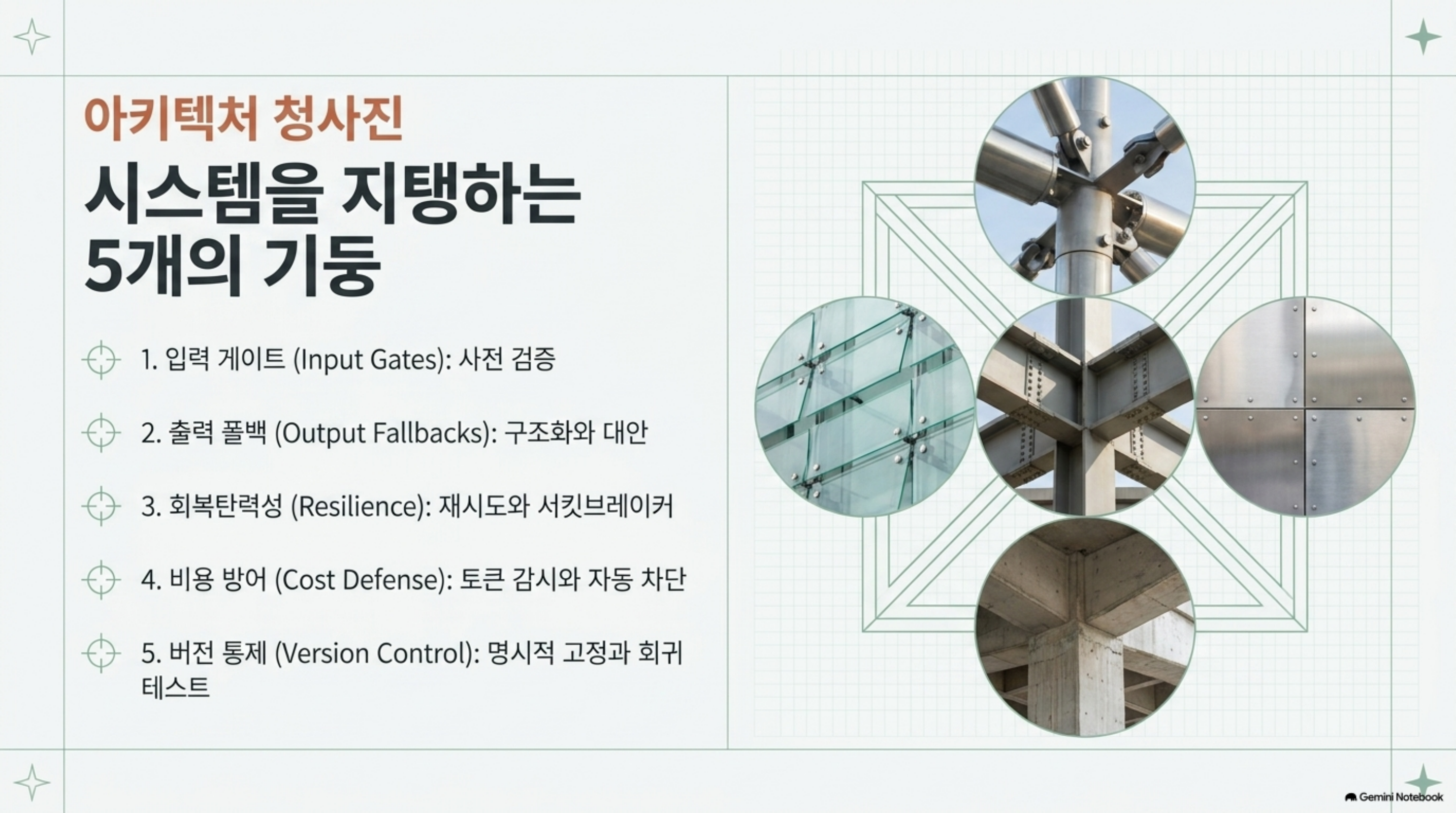 ai-api-contract-engineering 슬라이드 4
