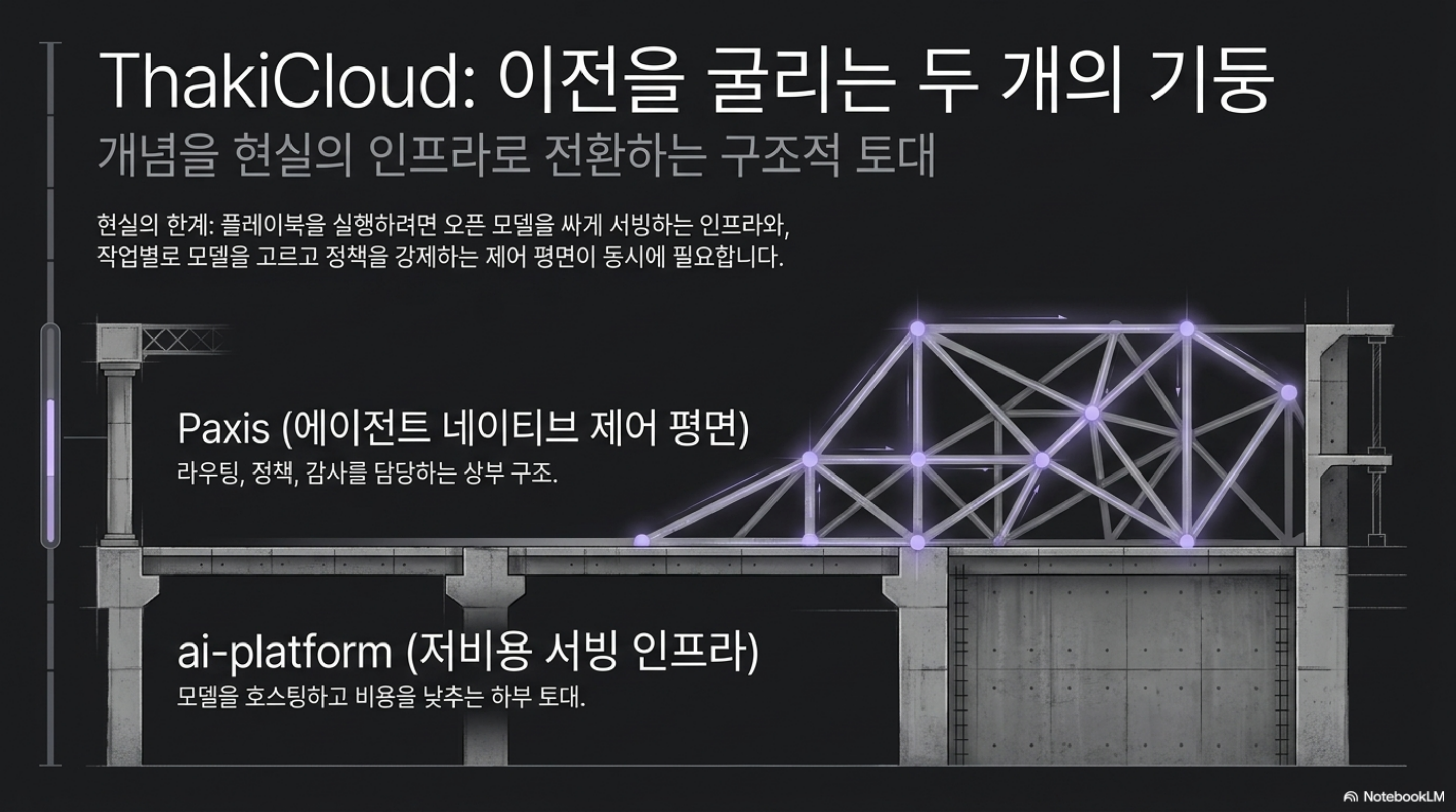 이전을 굴리는 두 개의 기둥. 저비용 서빙 인프라 ai-platform과 에이전트 네이티브 제어 평면 Paxis