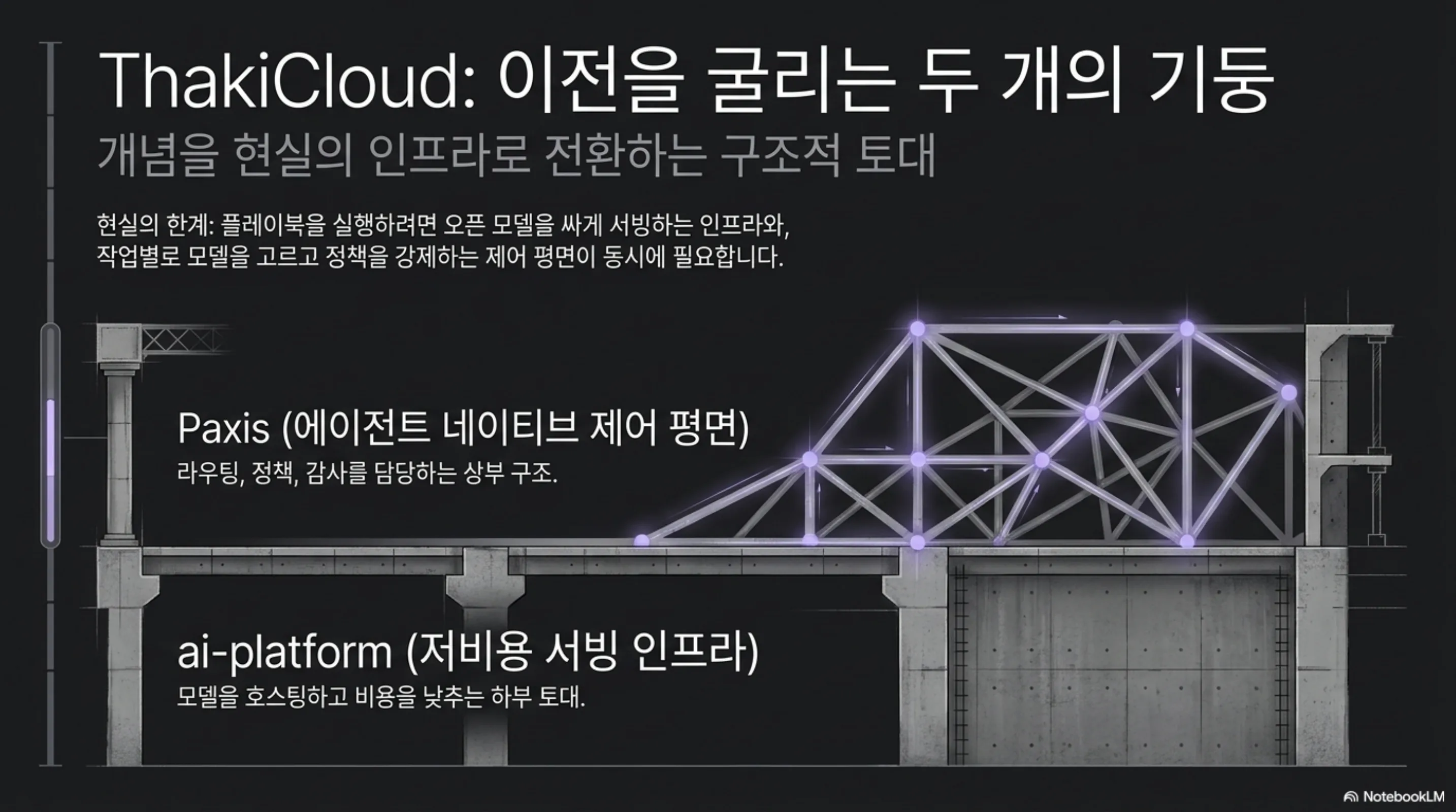 이전을 굴리는 두 개의 기둥. 저비용 서빙 인프라 ai-platform과 에이전트 네이티브 제어 평면 Paxis