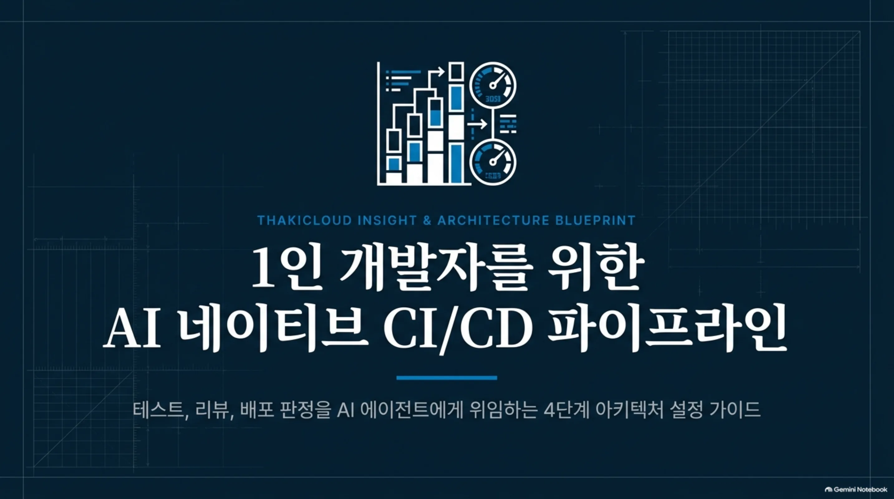 ai-native-cicd-one-person-team 슬라이드 1
