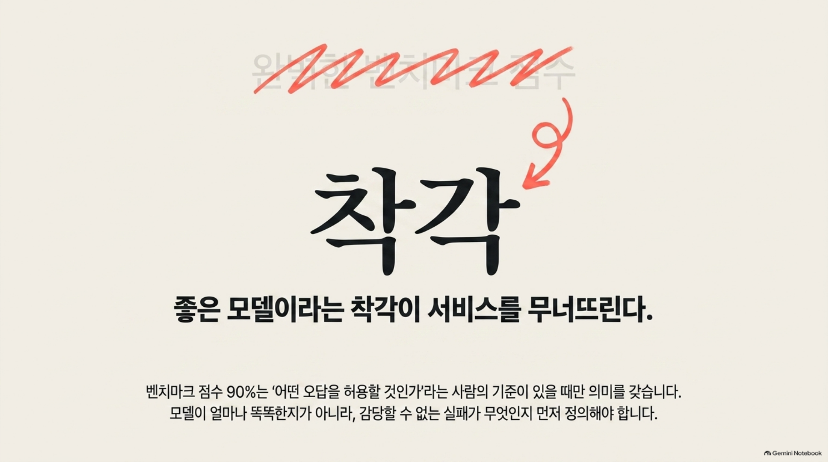 ai-product-shipping-field-guide 슬라이드 3