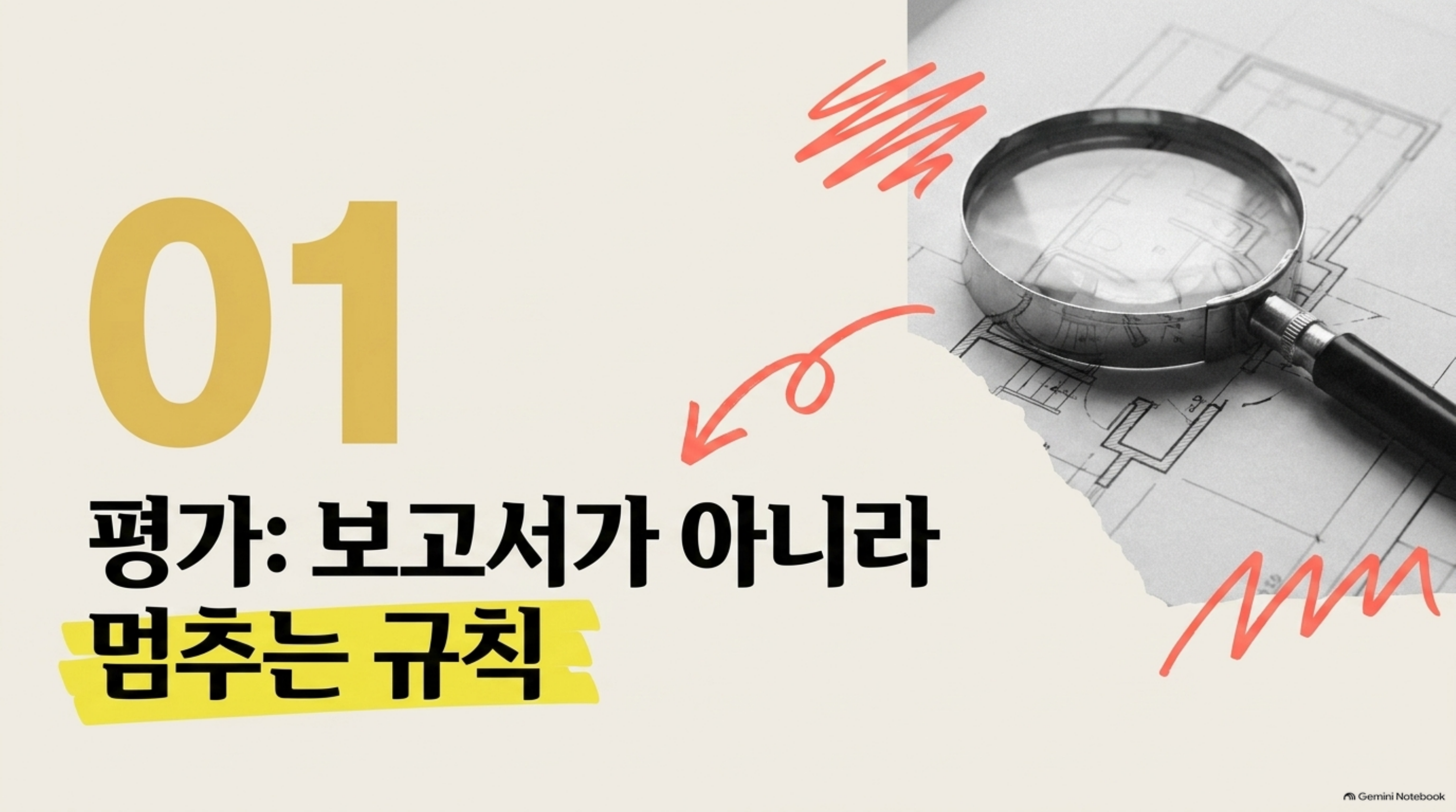 ai-product-shipping-field-guide 슬라이드 4