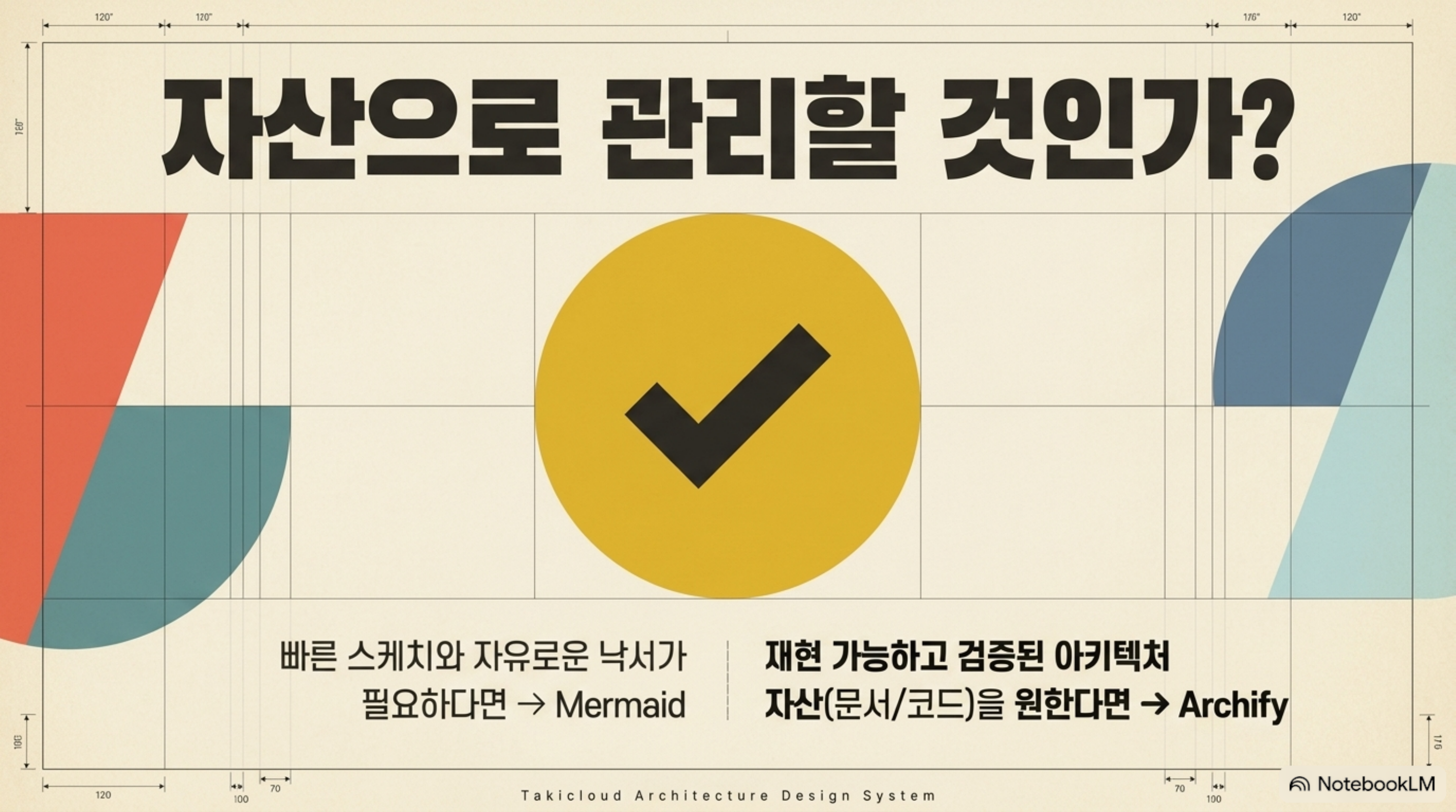 선택 기준: 빠른 스케치와 자유로운 낙서라면 Mermaid, 재현 가능하고 검증된 문서·코드 자산이라면 Archify