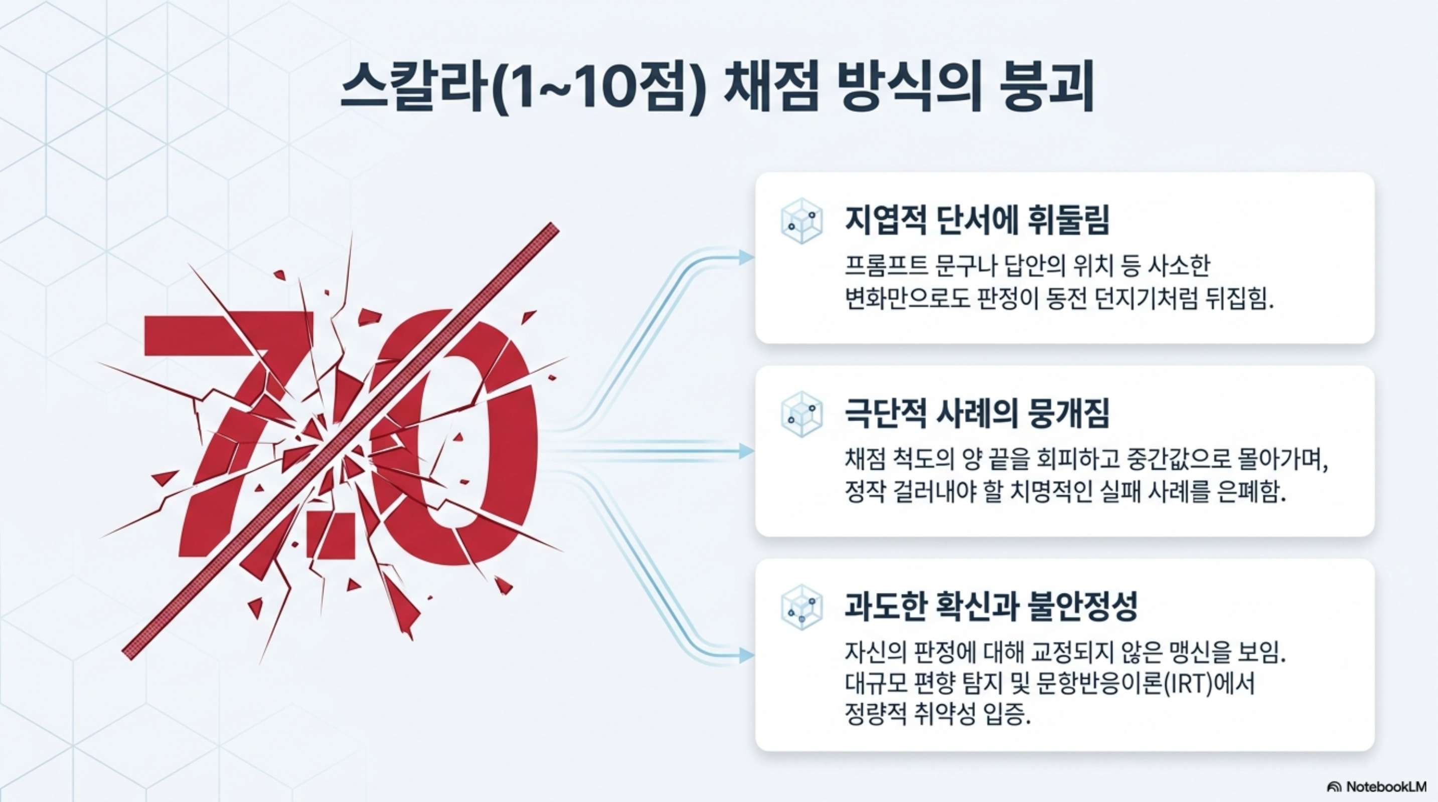 atomic-binary-judge-eval-service 슬라이드 2