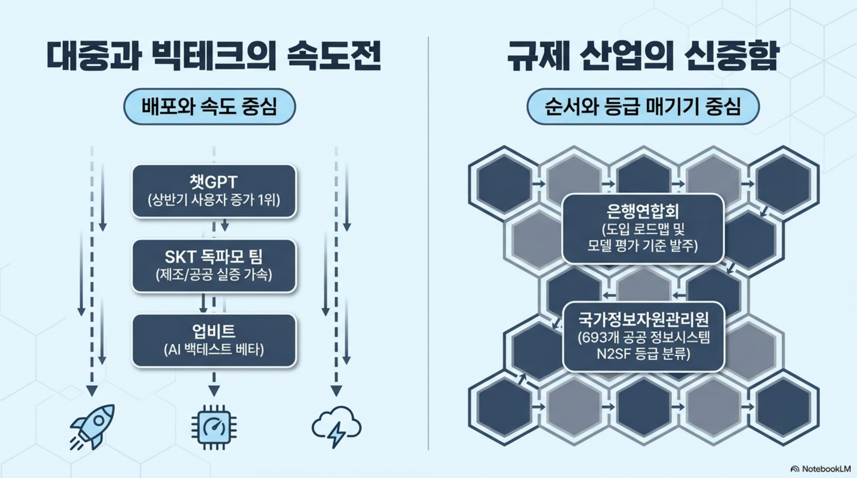 banks-buy-control-not-capability 슬라이드 2