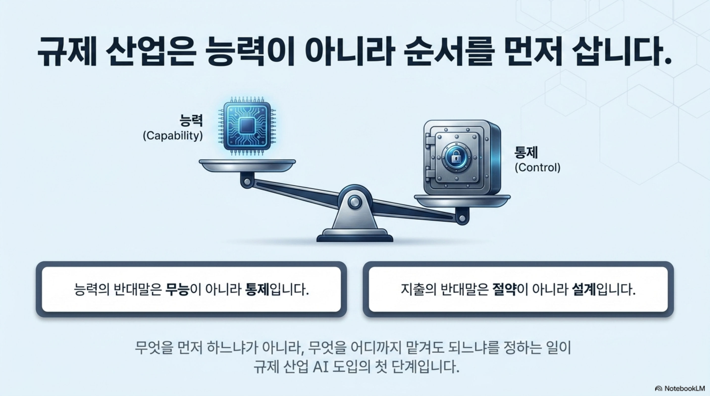 banks-buy-control-not-capability 슬라이드 4