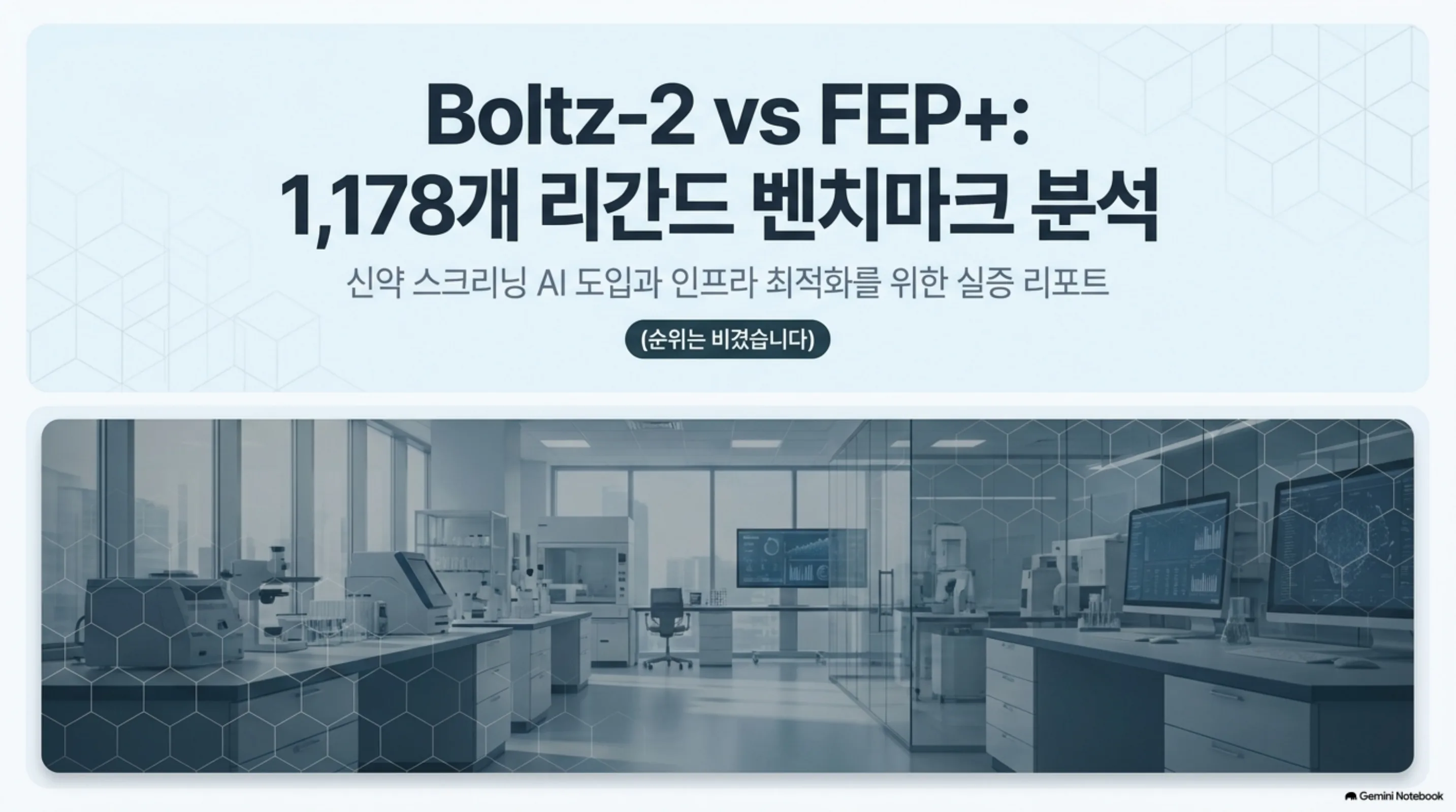 boltz2-fep-benchmark-shrinkage 슬라이드 1
