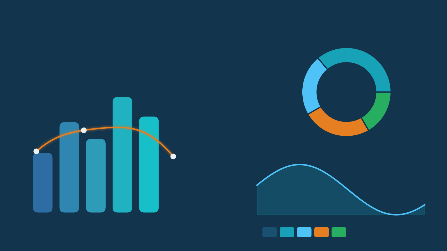 Claude Code’s /dataviz Skill: Treating Charts as Design, Not Just Code