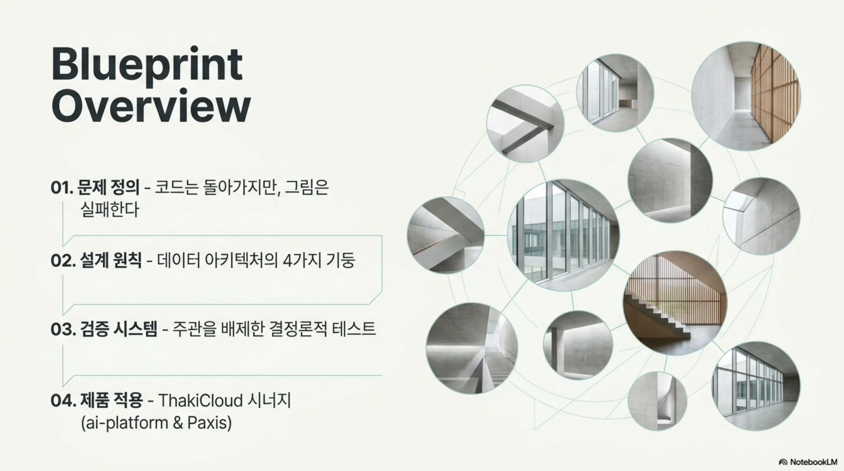 claude-code-dataviz-skill 슬라이드 2