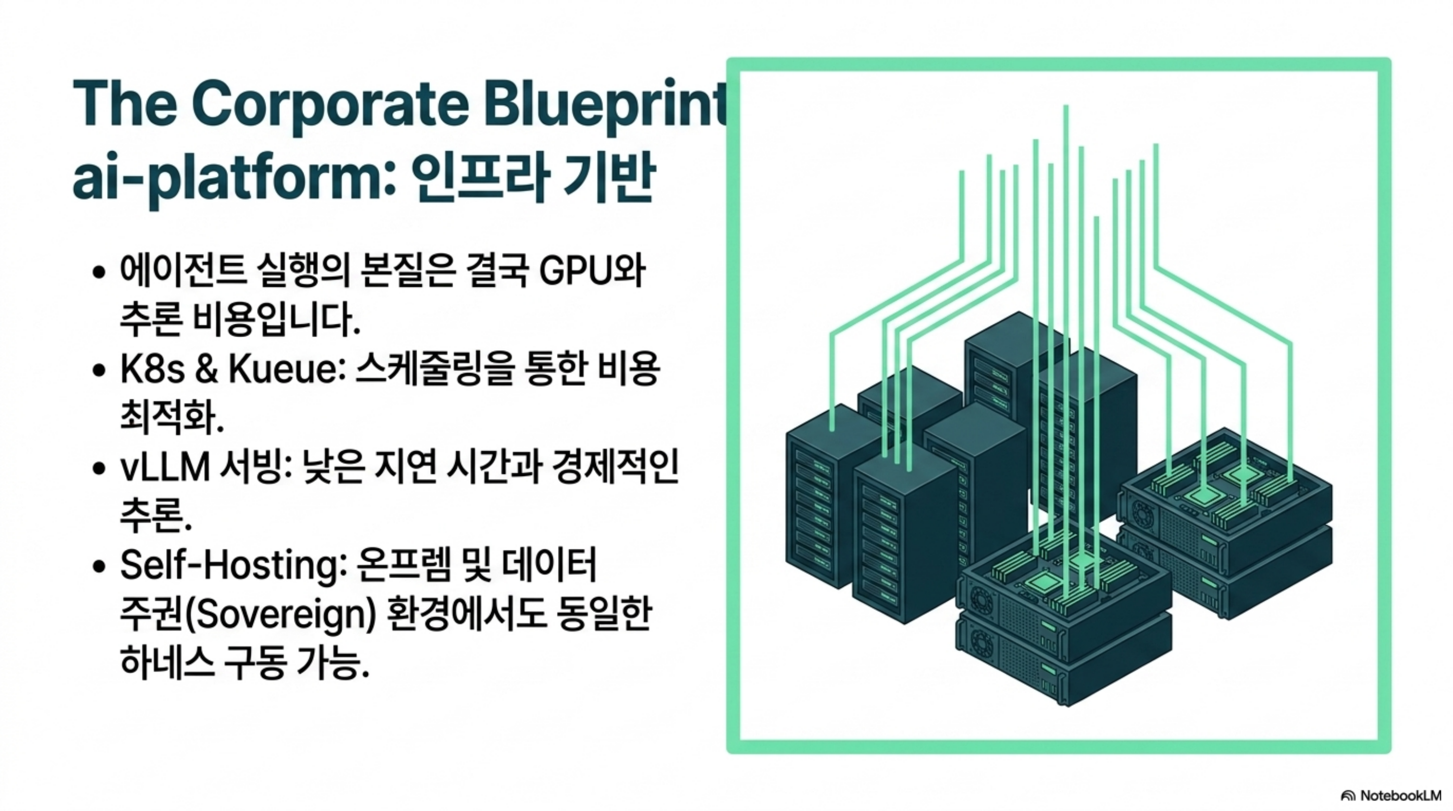 K8s·Kueue GPU 스케줄링과 vLLM 서빙으로 에이전트 실행을 낮은 비용에 받치는 ai-platform 인프라 슬라이드