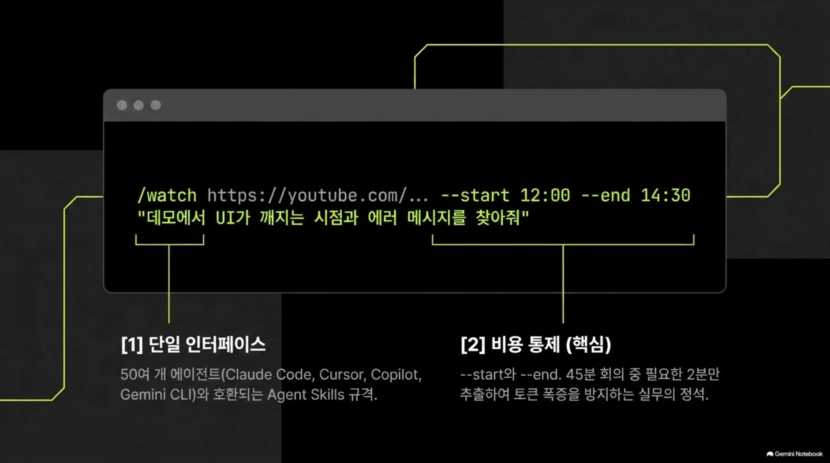claude-video-agent-watch 슬라이드 4