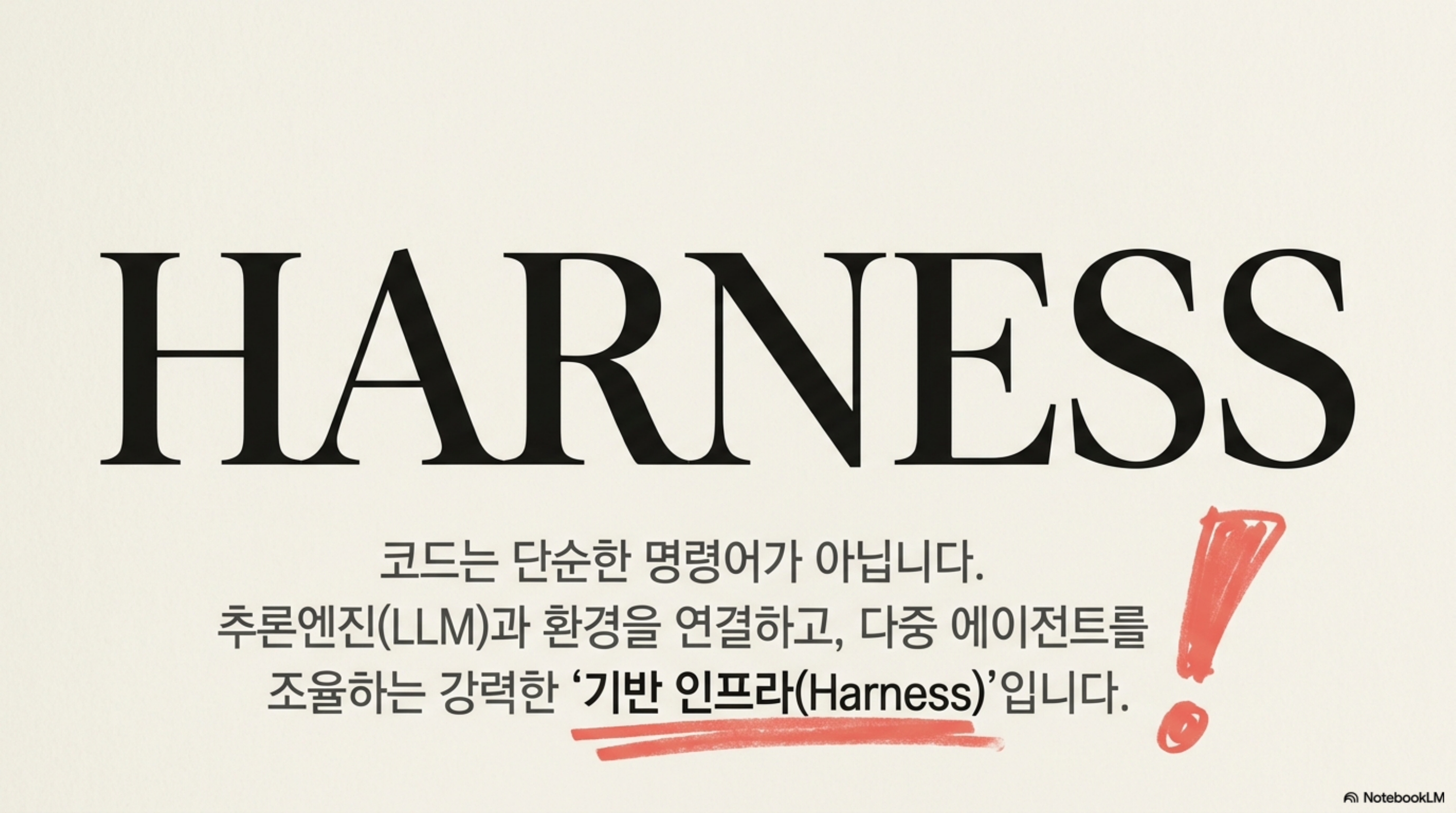 code-as-agent-harness-survey 슬라이드 2