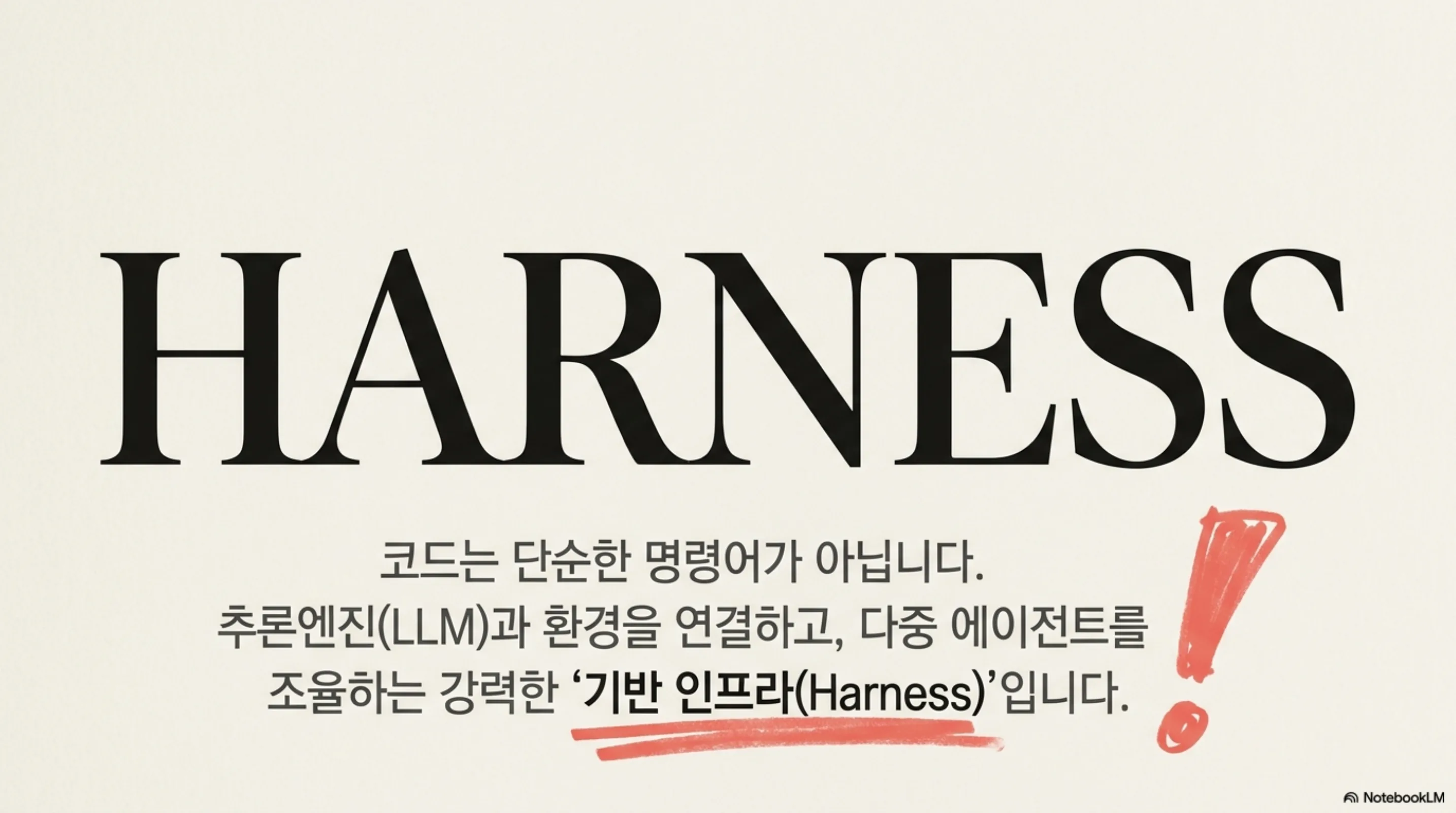 code-as-agent-harness-survey 슬라이드 2