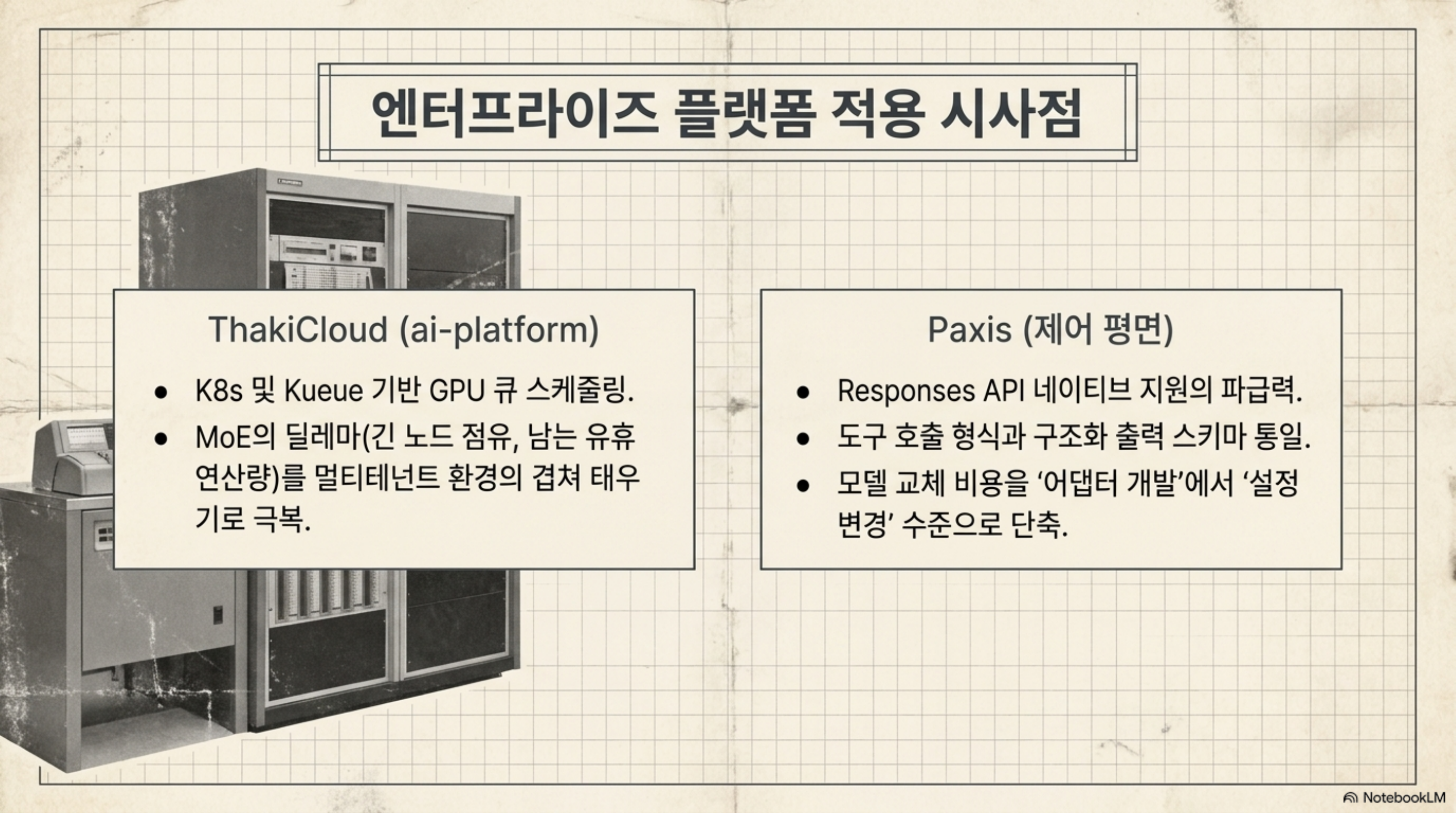 ai-platform 렌즈와 Paxis 렌즈에서 본 적용 시사점을 두 칼럼으로 정리한 슬라이드
