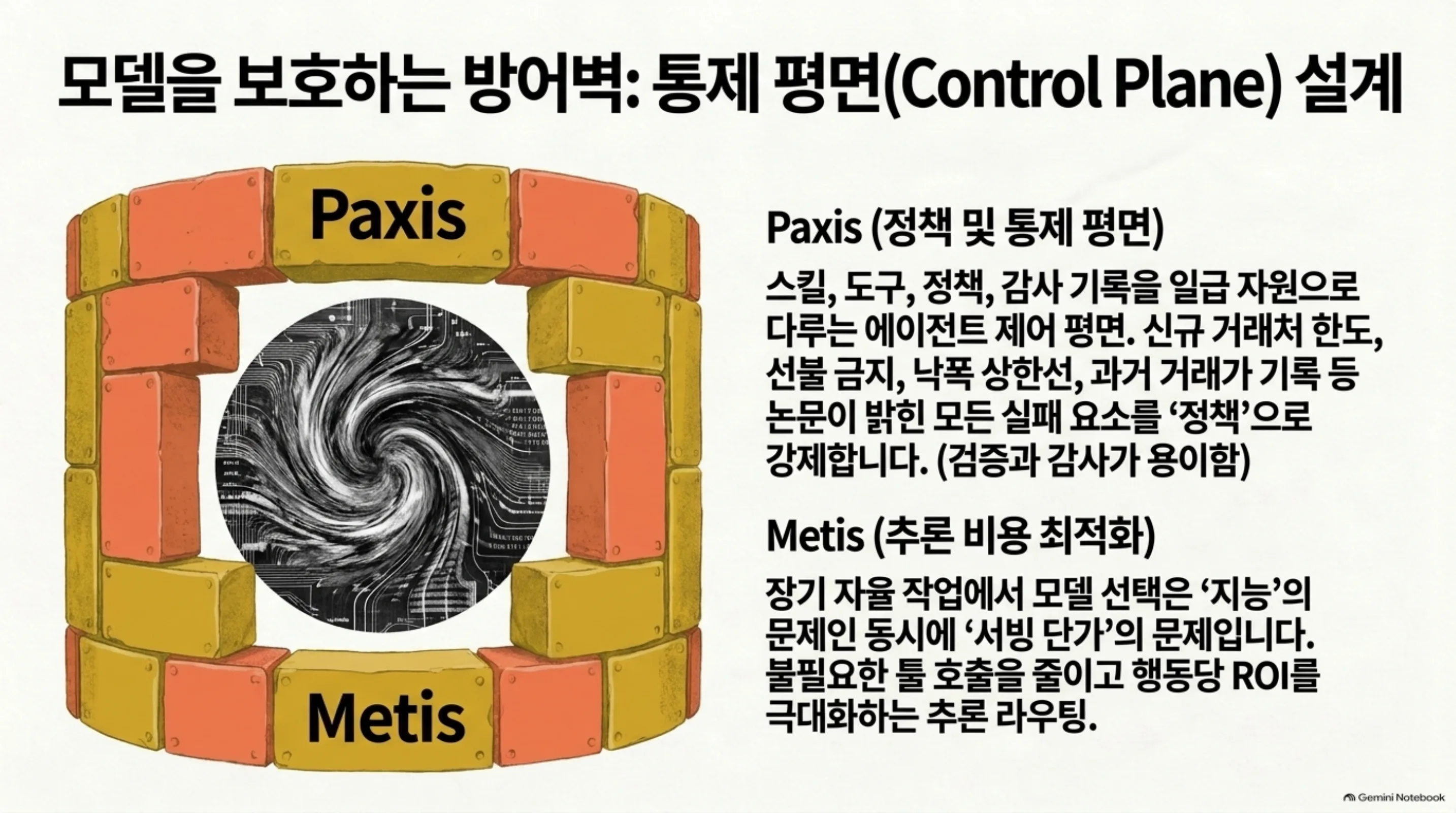 Paxis와 Metis가 이 논문의 실패를 각각 어떻게 받는지 정리한 슬라이드
