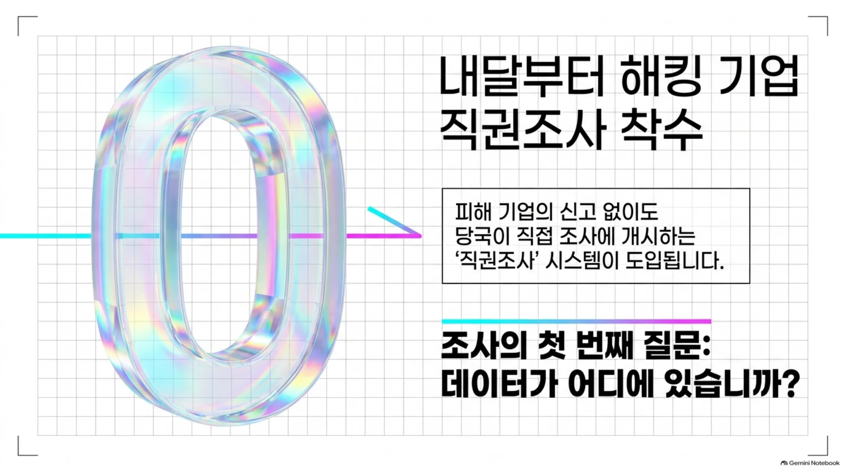 ex-officio-inquiry-stopped-at-the-gate 슬라이드 2