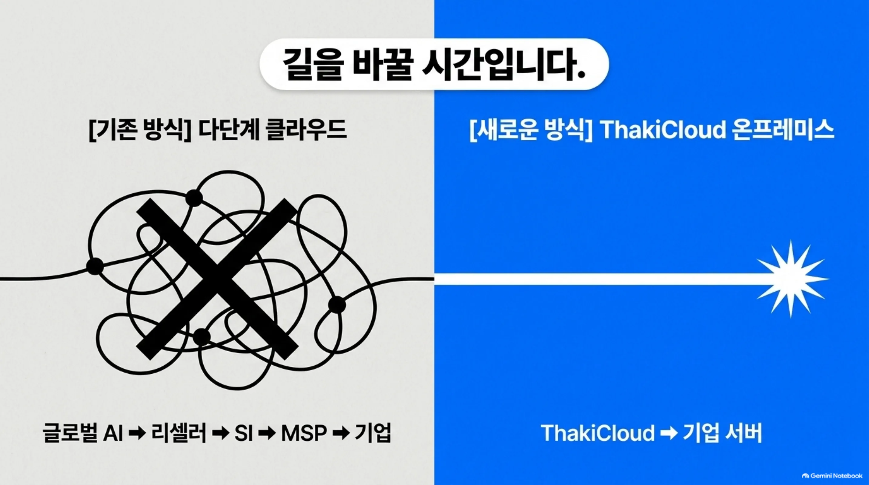 four-hands-used-book 슬라이드 4
