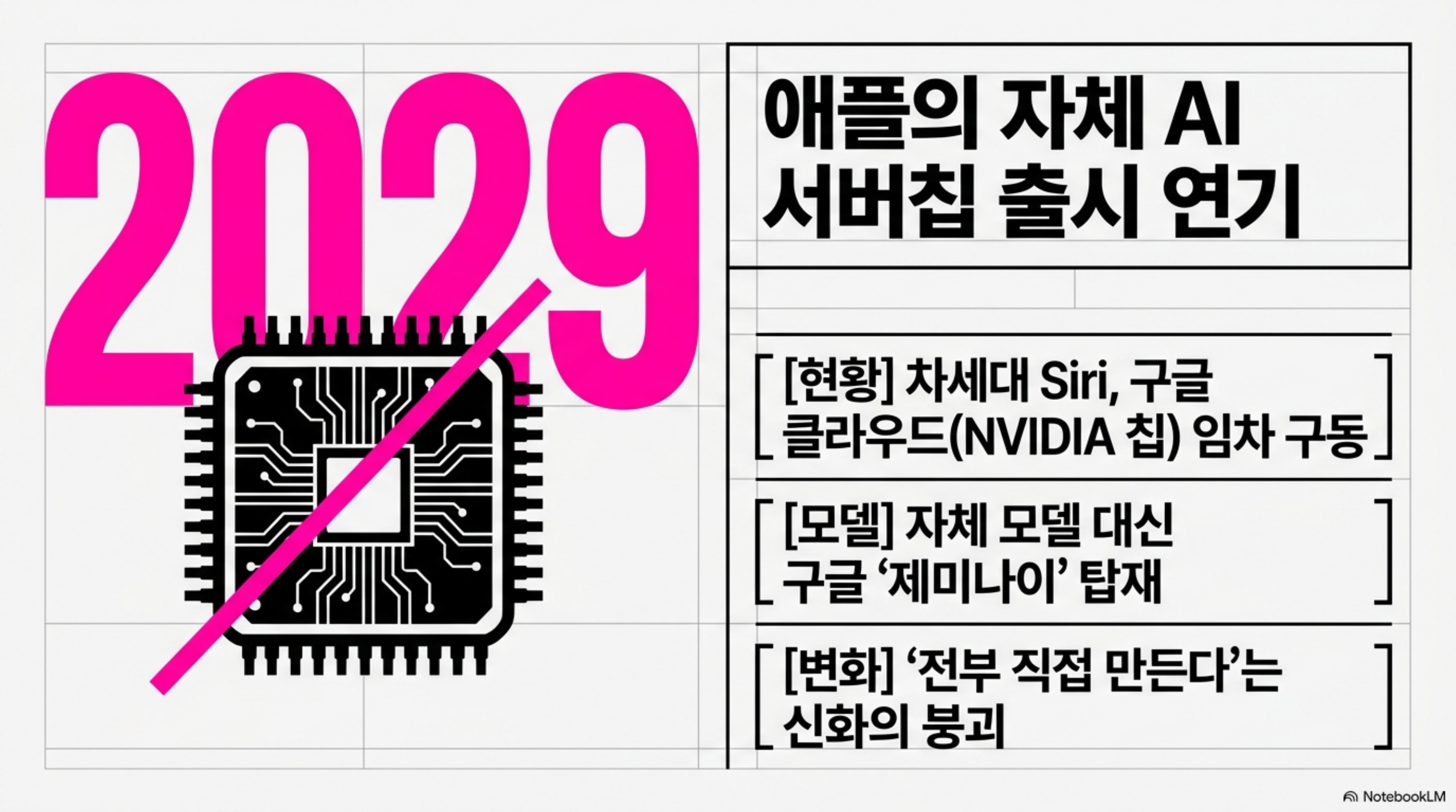 from-owning-to-governing-ai-stack 슬라이드 2