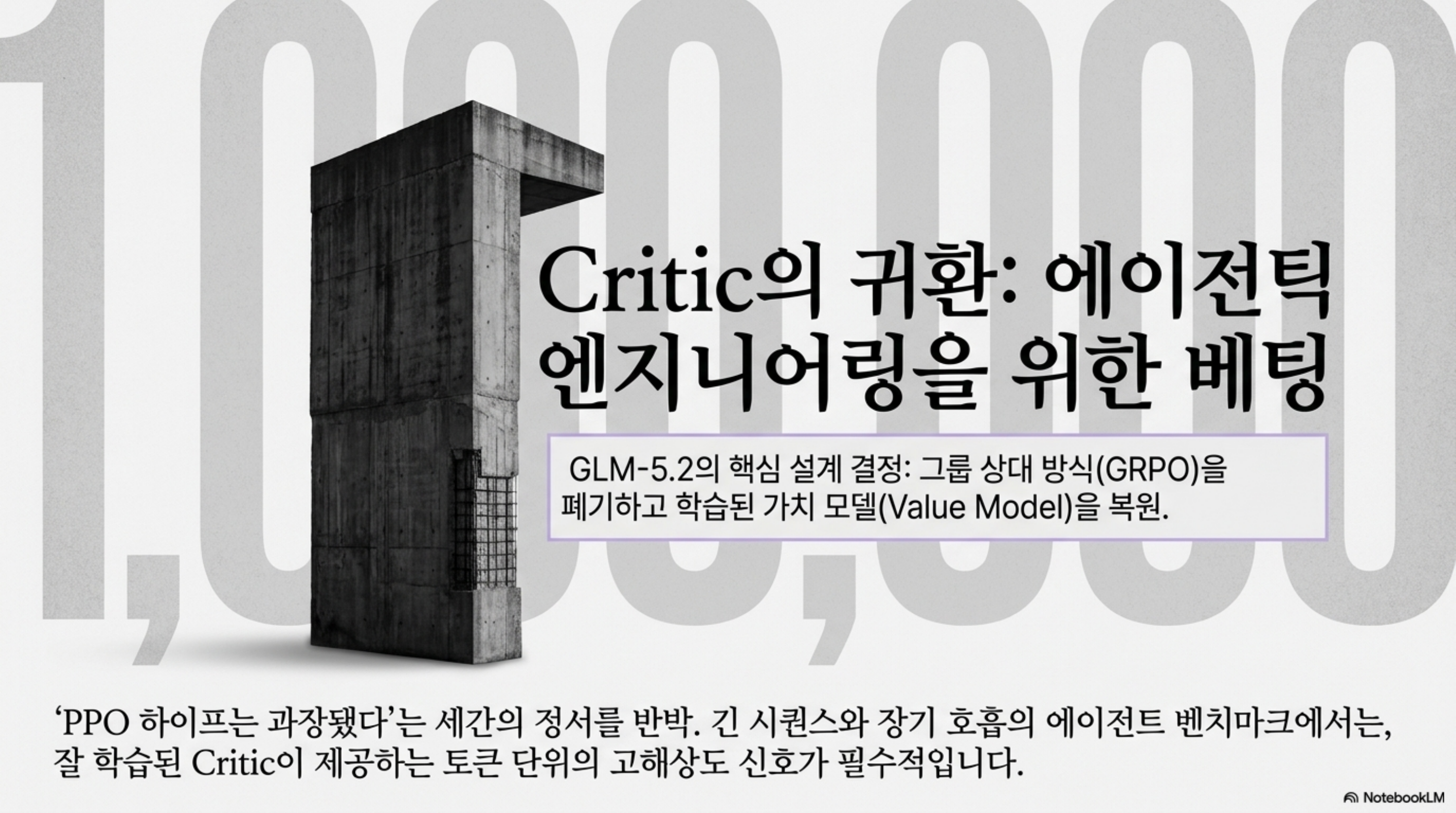 critic을 되살려 에이전트 작업의 토큰 단위 신호를 되찾는 GLM-5.2의 설계 결정