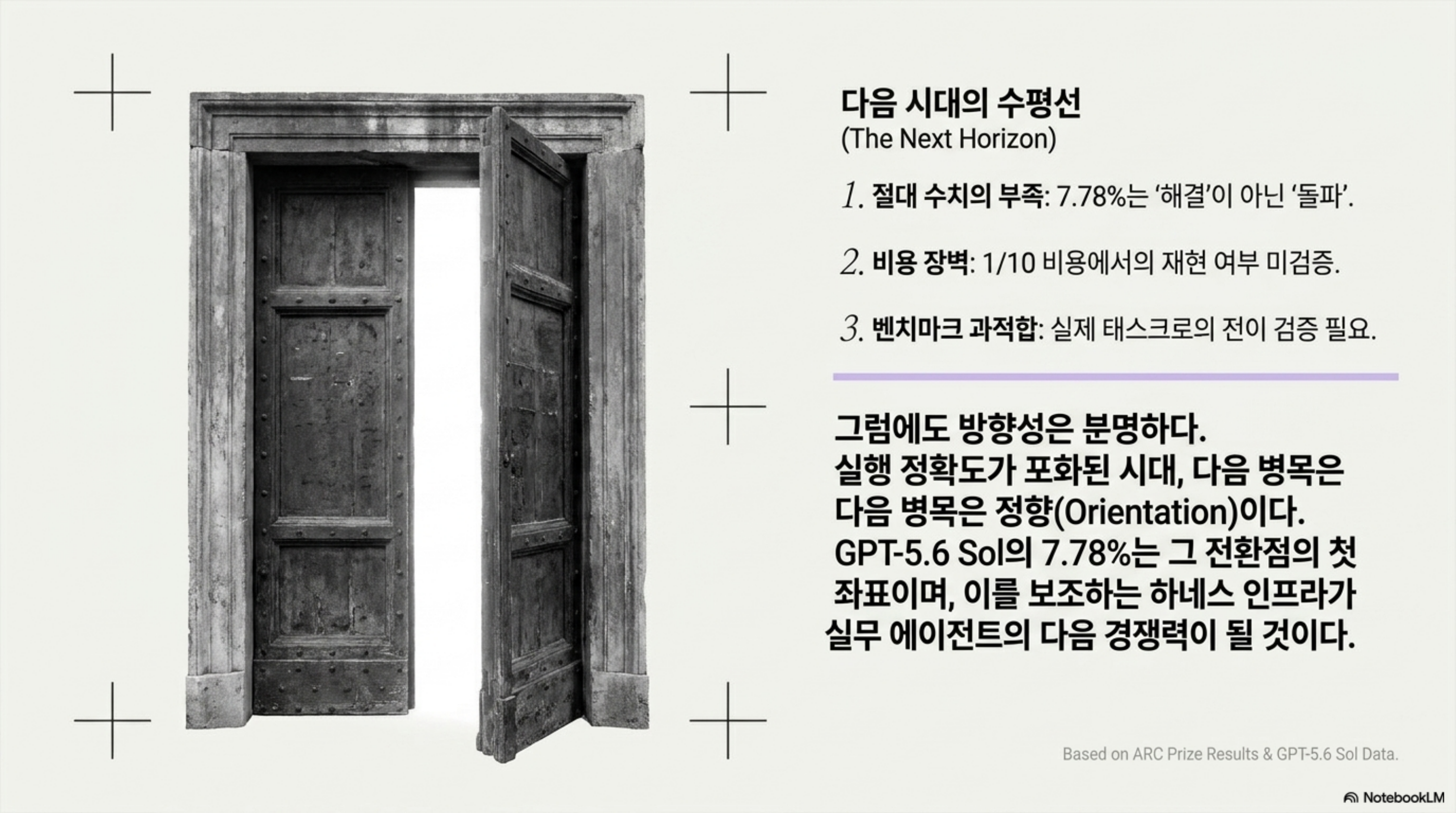 절대 수치 부족·비용 장벽·벤치마크 과적합 세 가지 한계와 정향이라는 다음 병목을 정리한 도표