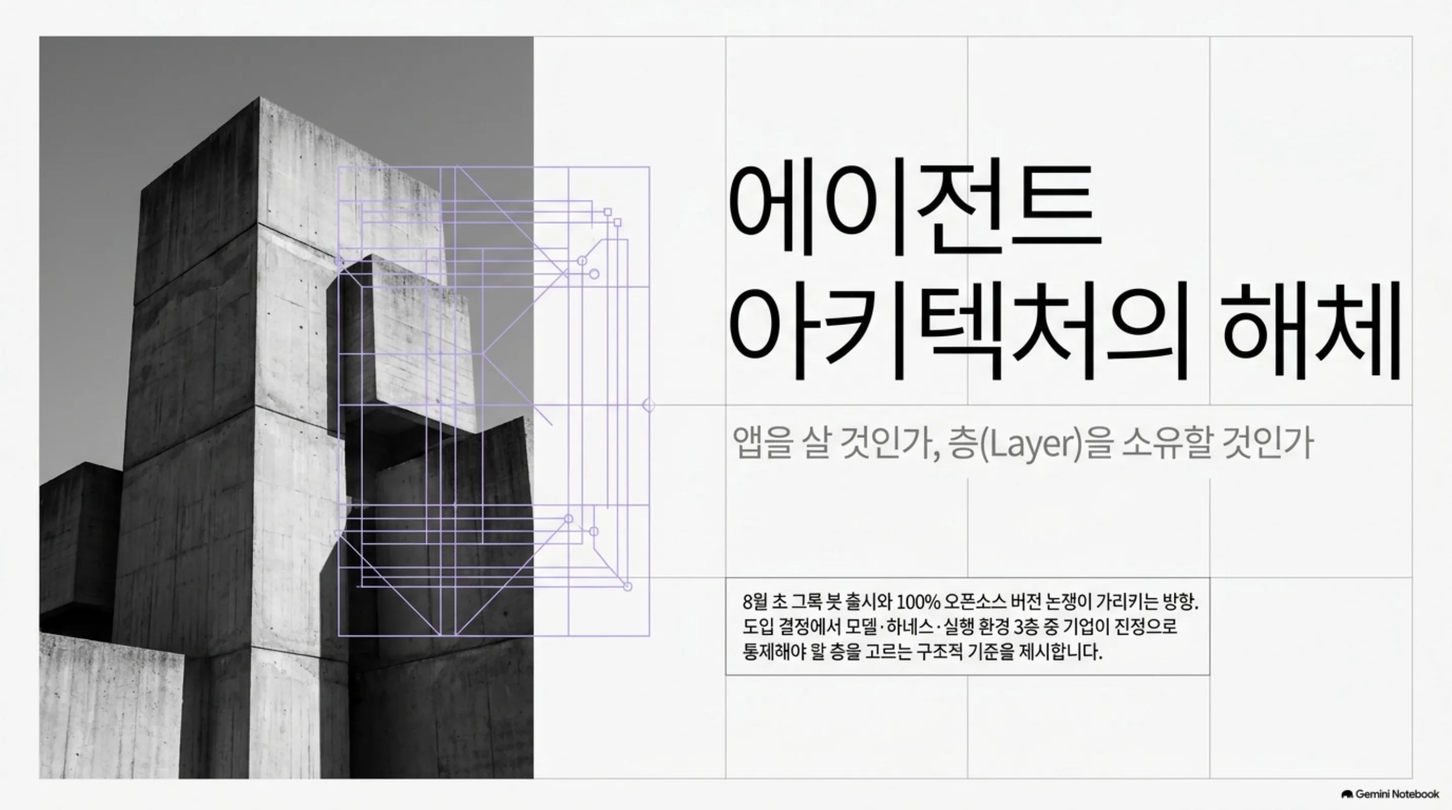 grok-bot-open-source-harness 슬라이드 1