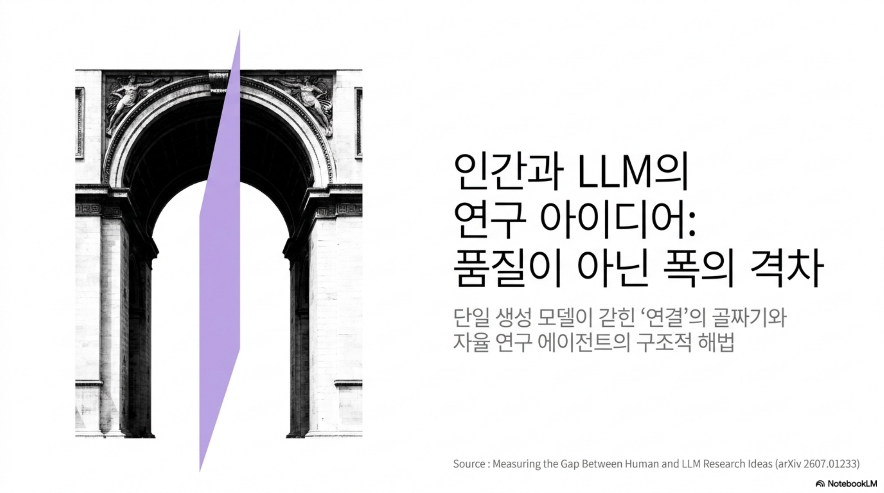 human-llm-research-idea-gap 슬라이드 1