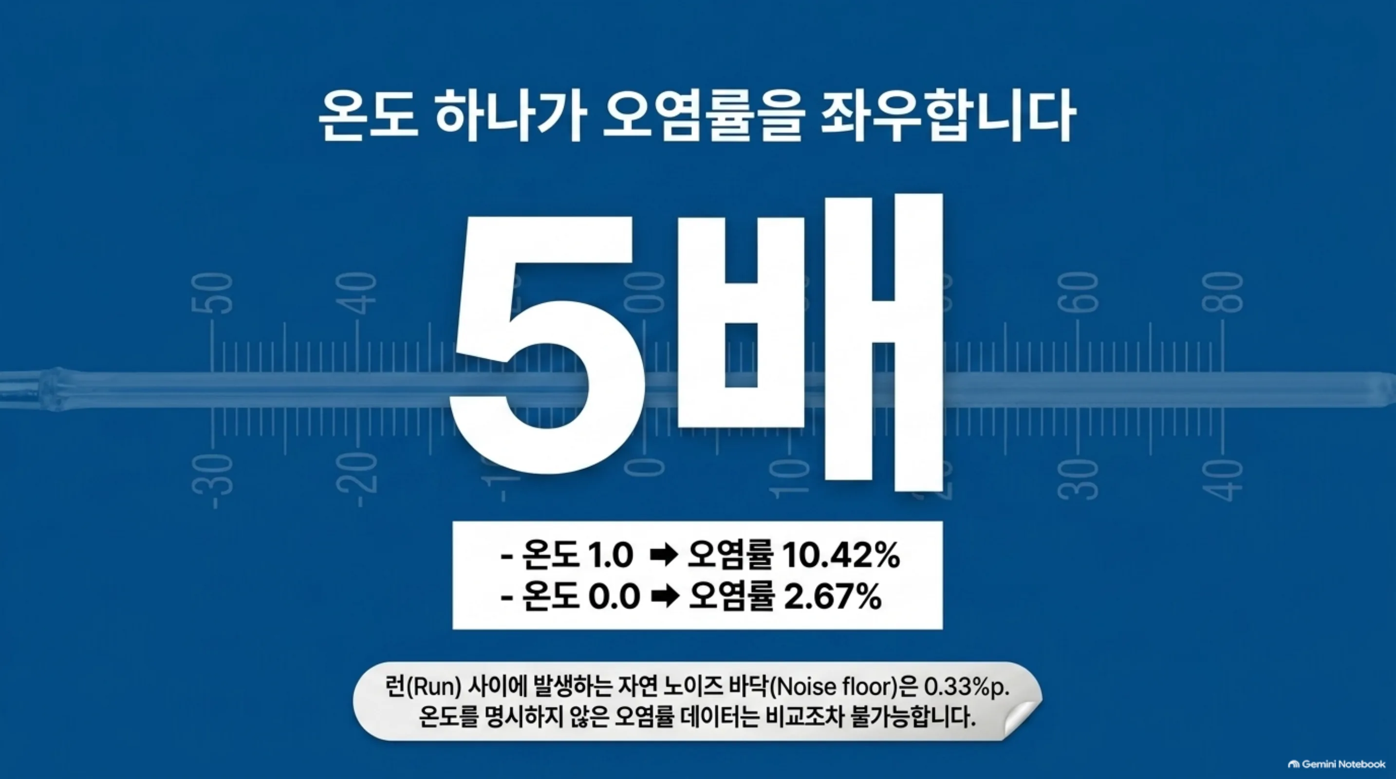humanko-cjk-vocab-prune 슬라이드 4