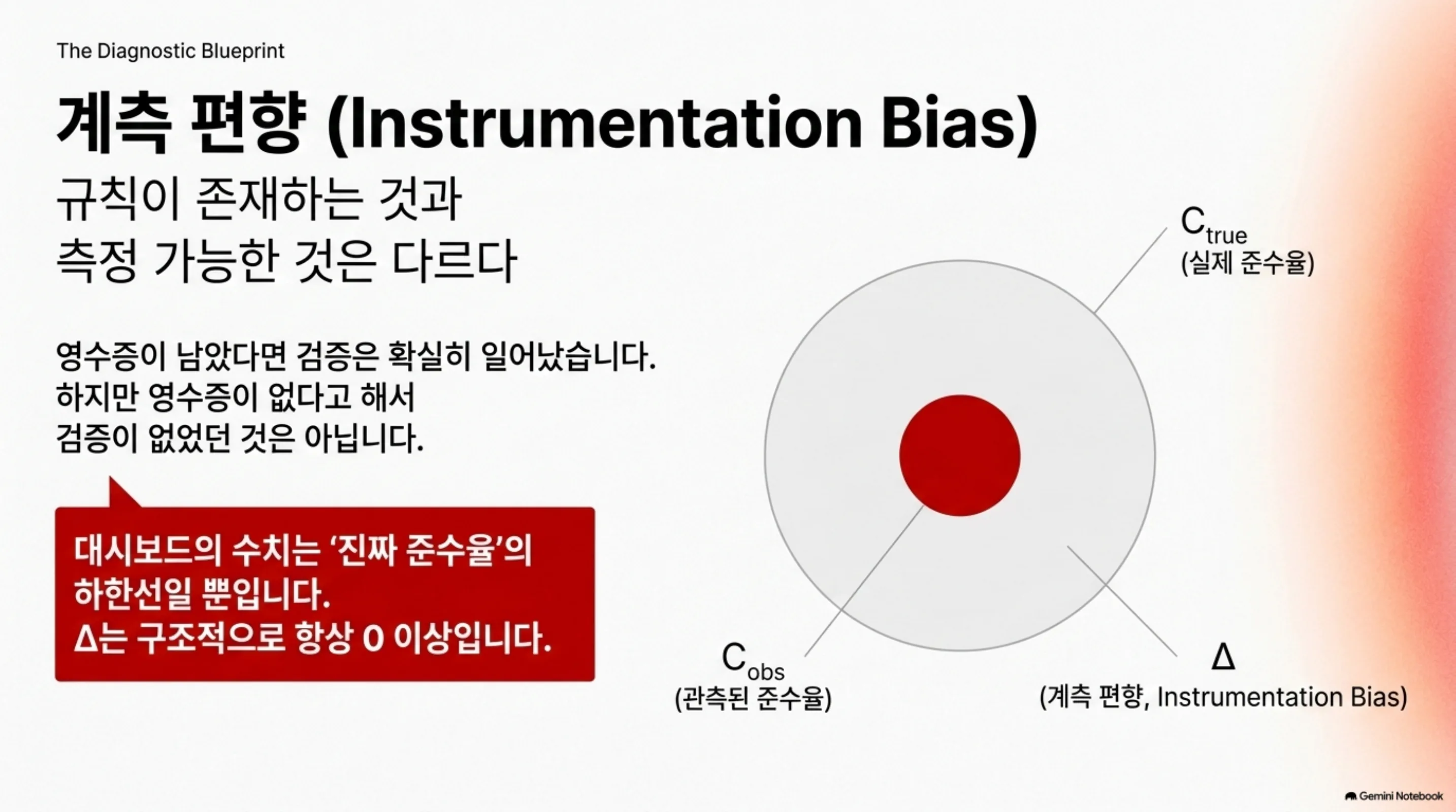 instrumentation-bias-agent-governance 슬라이드 3