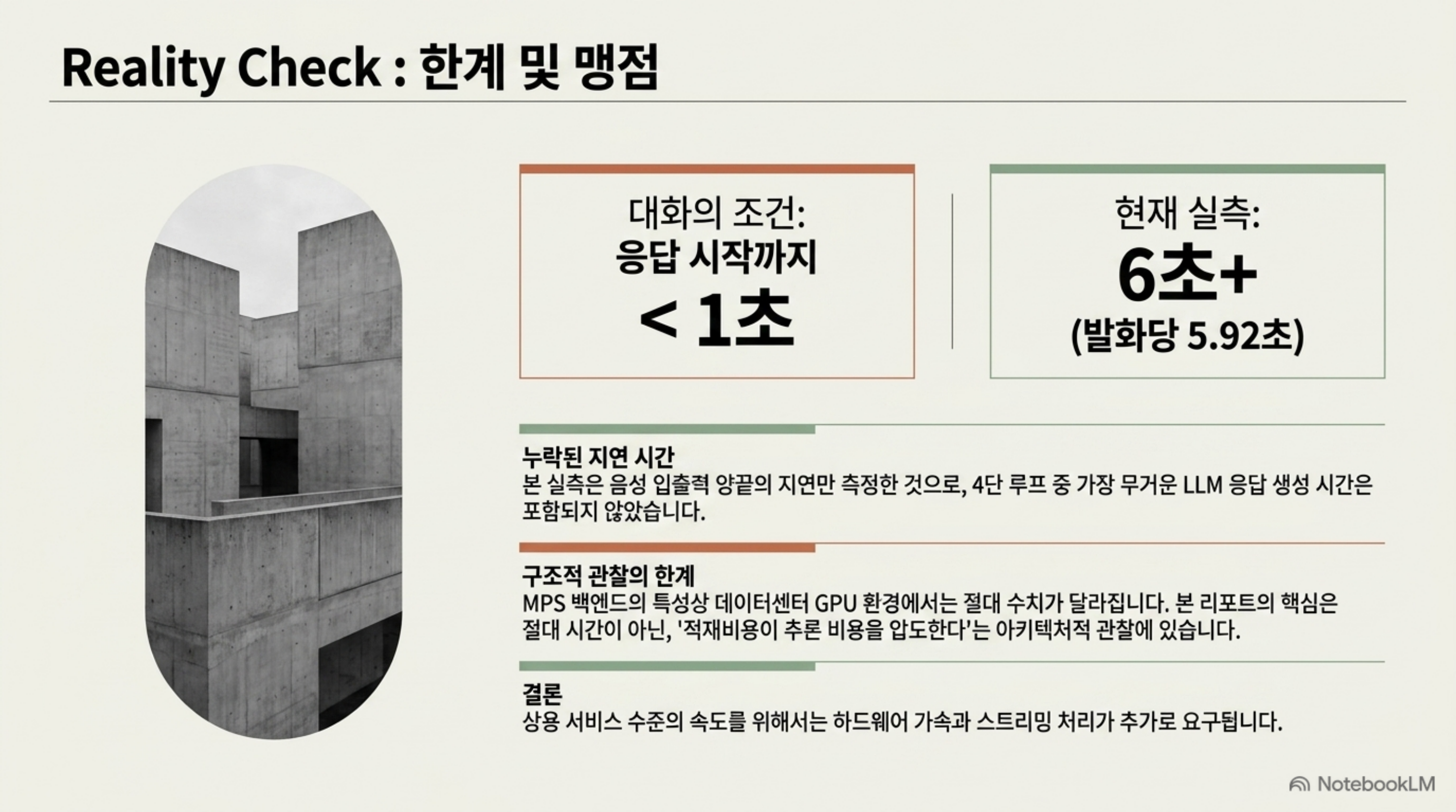 대화 조건인 1초와 현재 실측 6초의 격차, 누락된 지연과 구조적 관찰의 한계를 정리한 슬라이드