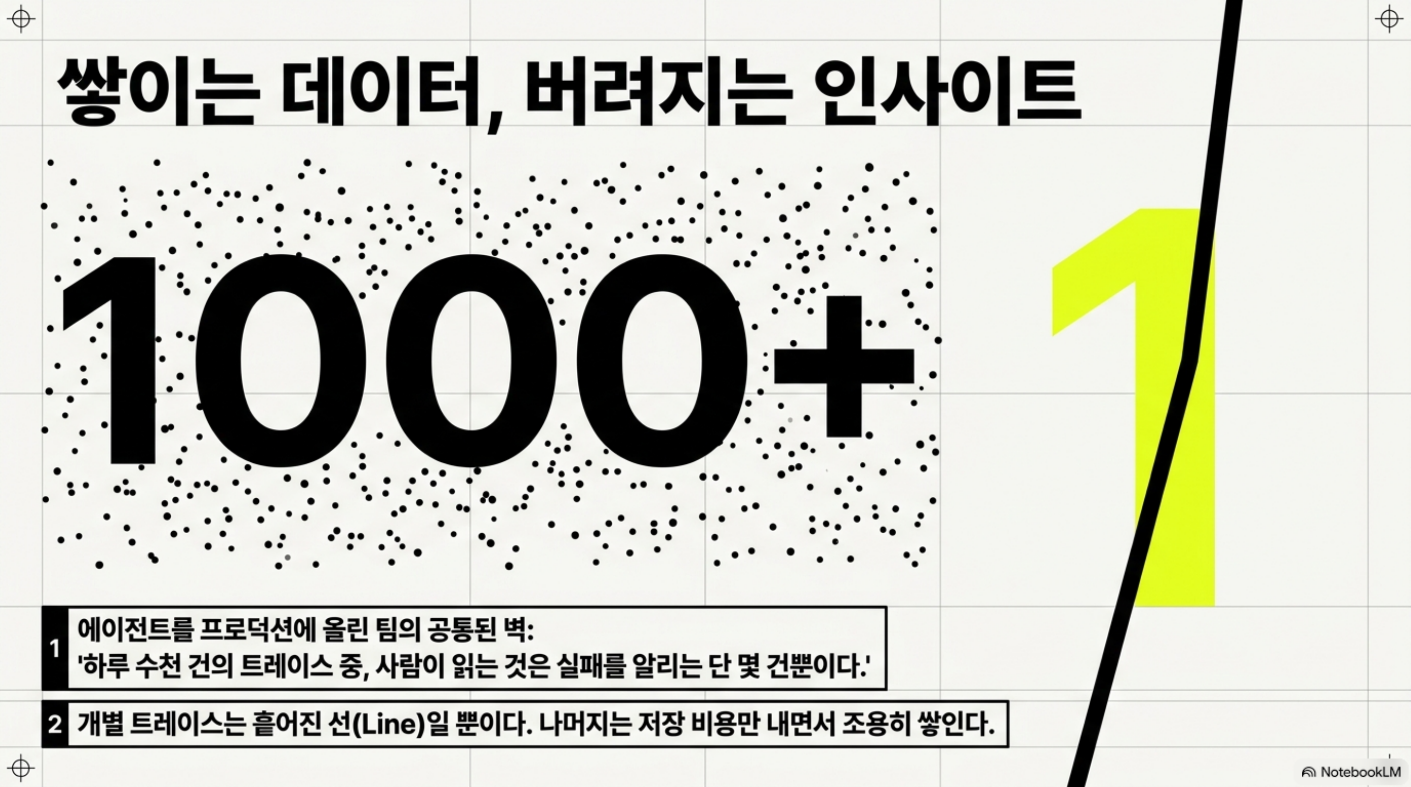 mastra-trace-intelligence-agent-traces 슬라이드 2