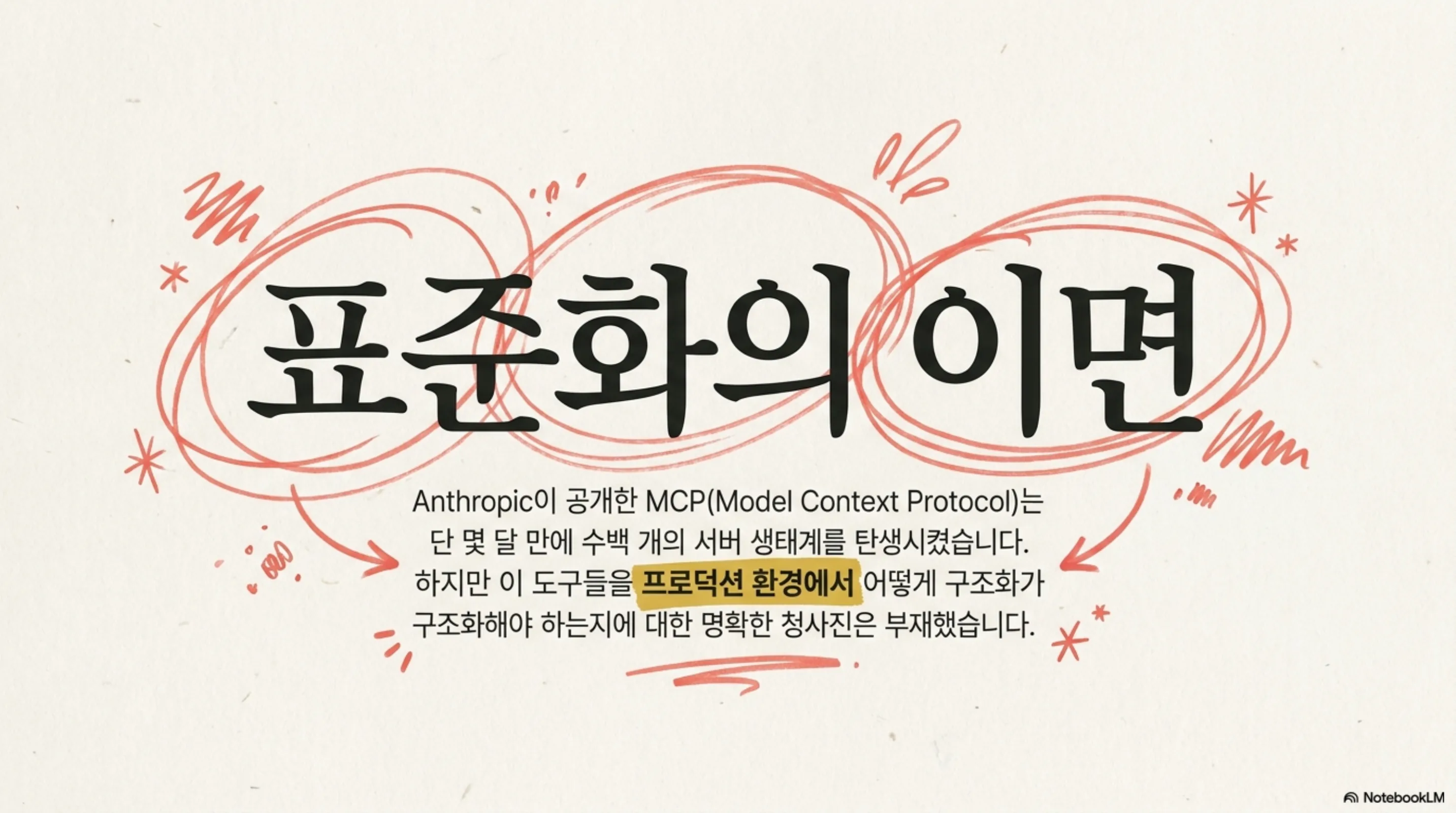 mcp-server-architecture-patterns 슬라이드 2