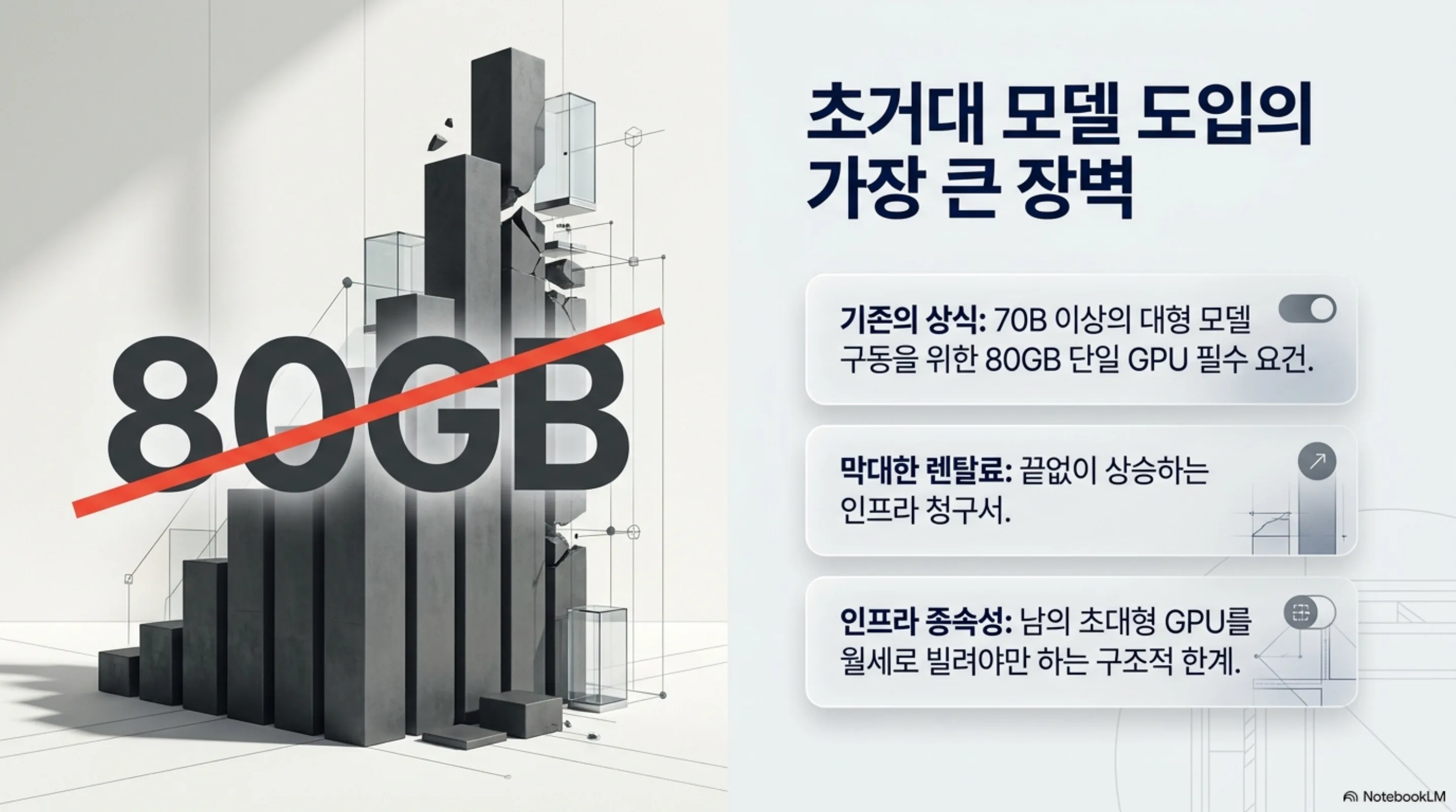 mesh-llm-no-80gb-gpu 슬라이드 2