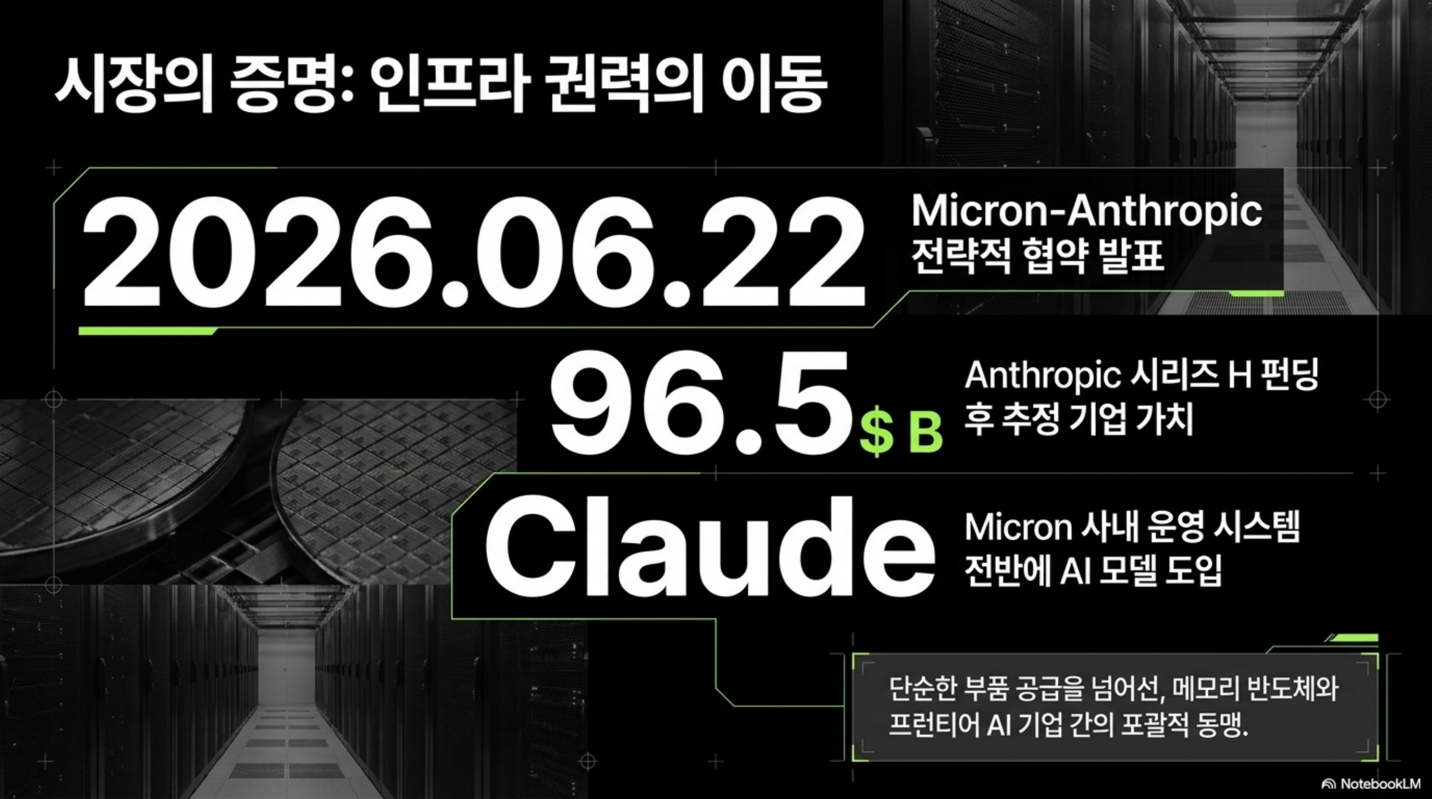 micron-anthropic-ai-memory-infrastructure 슬라이드 3