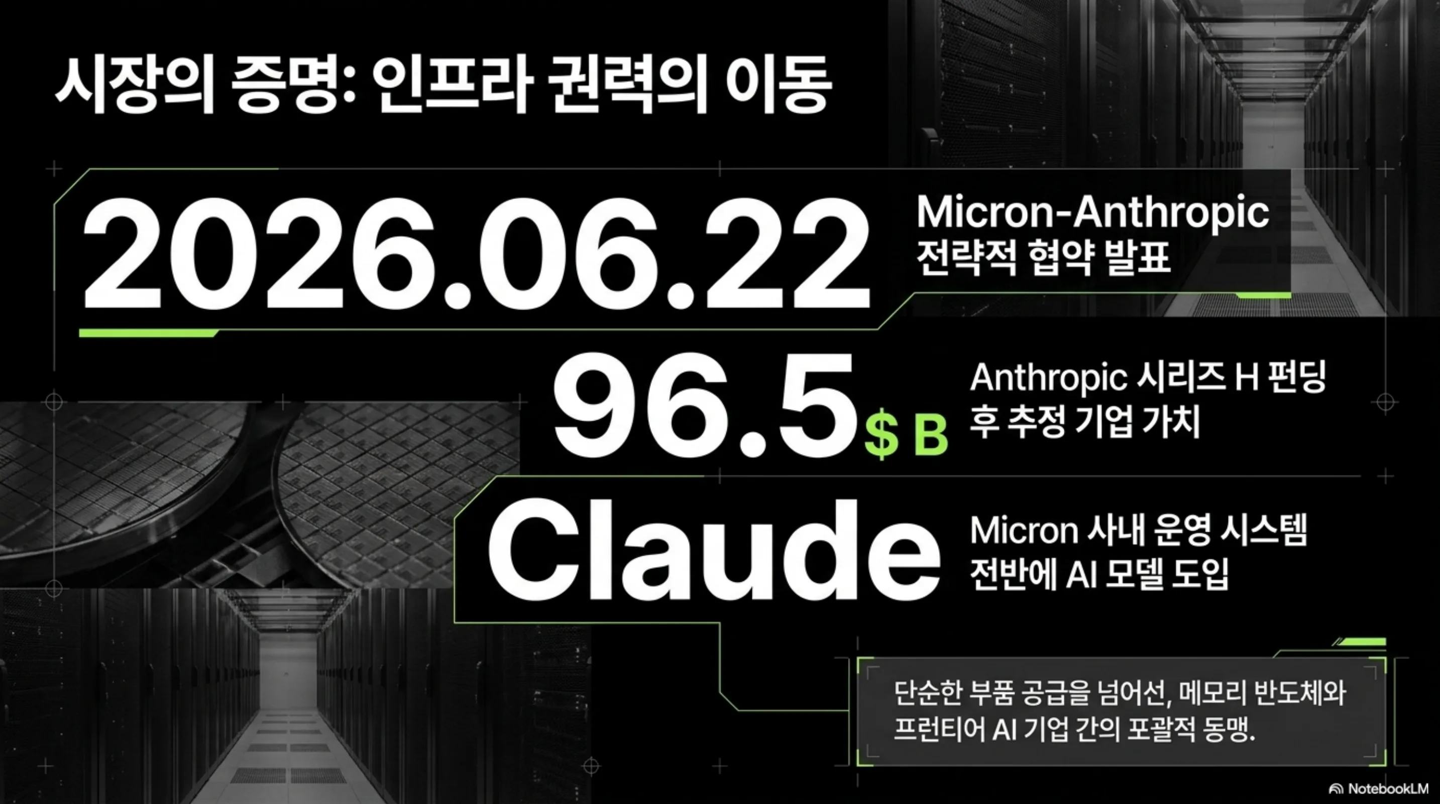 micron-anthropic-ai-memory-infrastructure 슬라이드 3