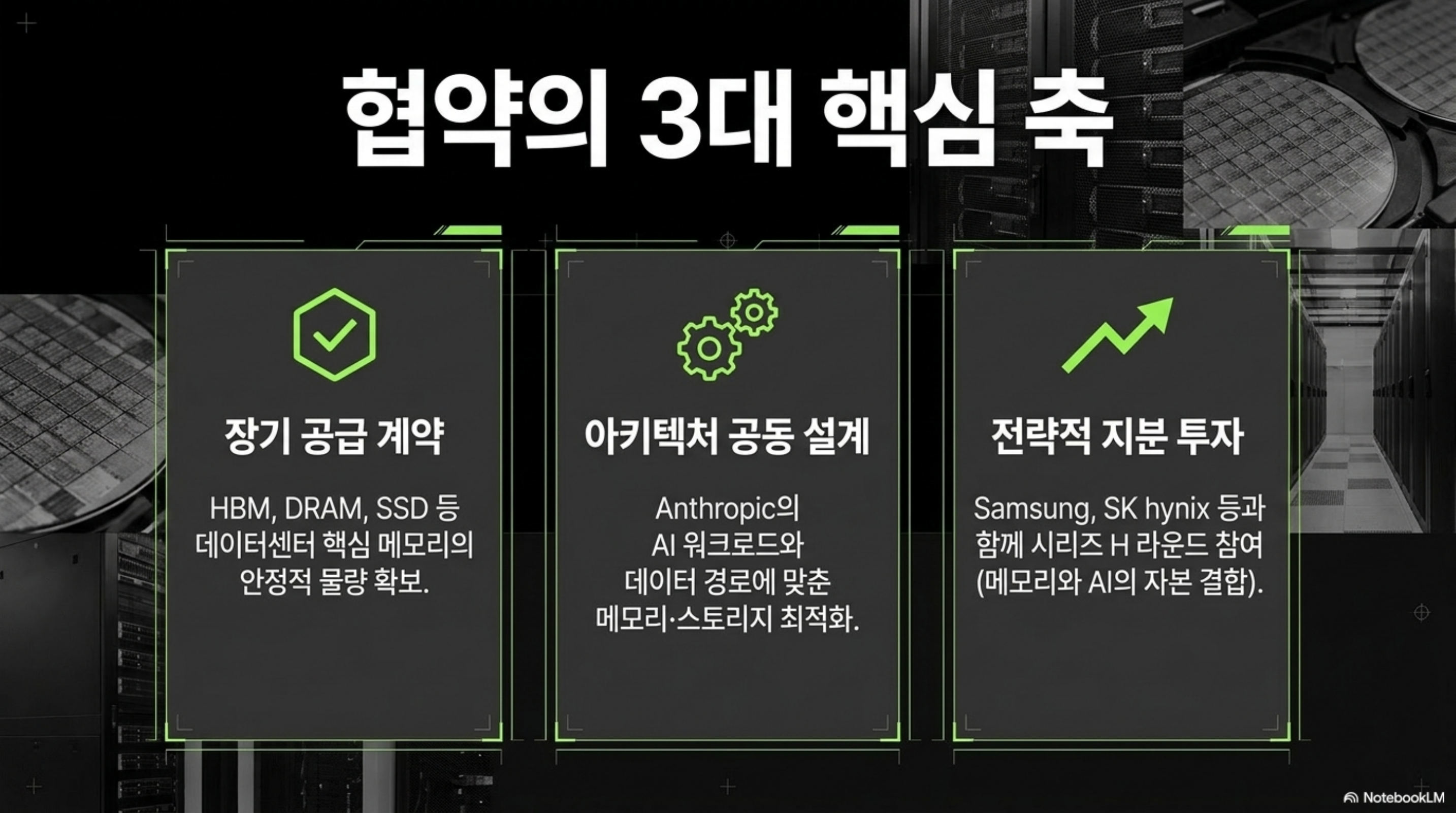 micron-anthropic-ai-memory-infrastructure 슬라이드 4