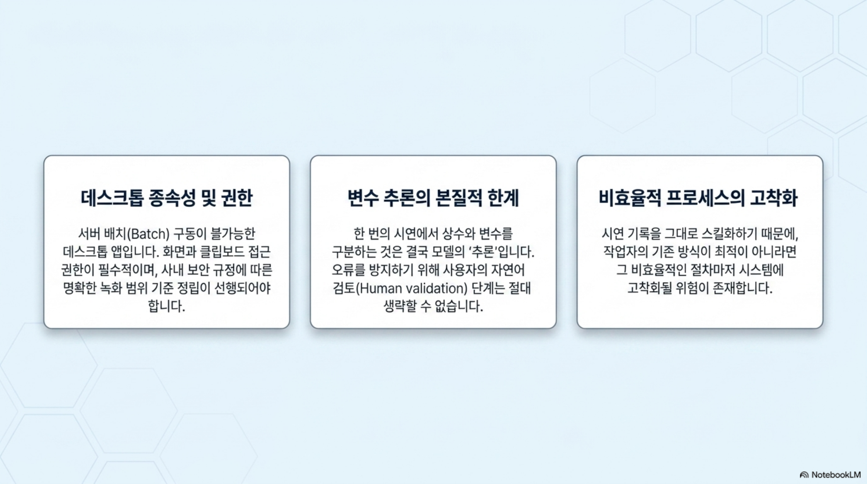 데스크톱 종속성과 권한, 변수 추론의 본질적 한계, 비효율적 프로세스의 고착화라는 세 가지 한계를 정리한 슬라이드