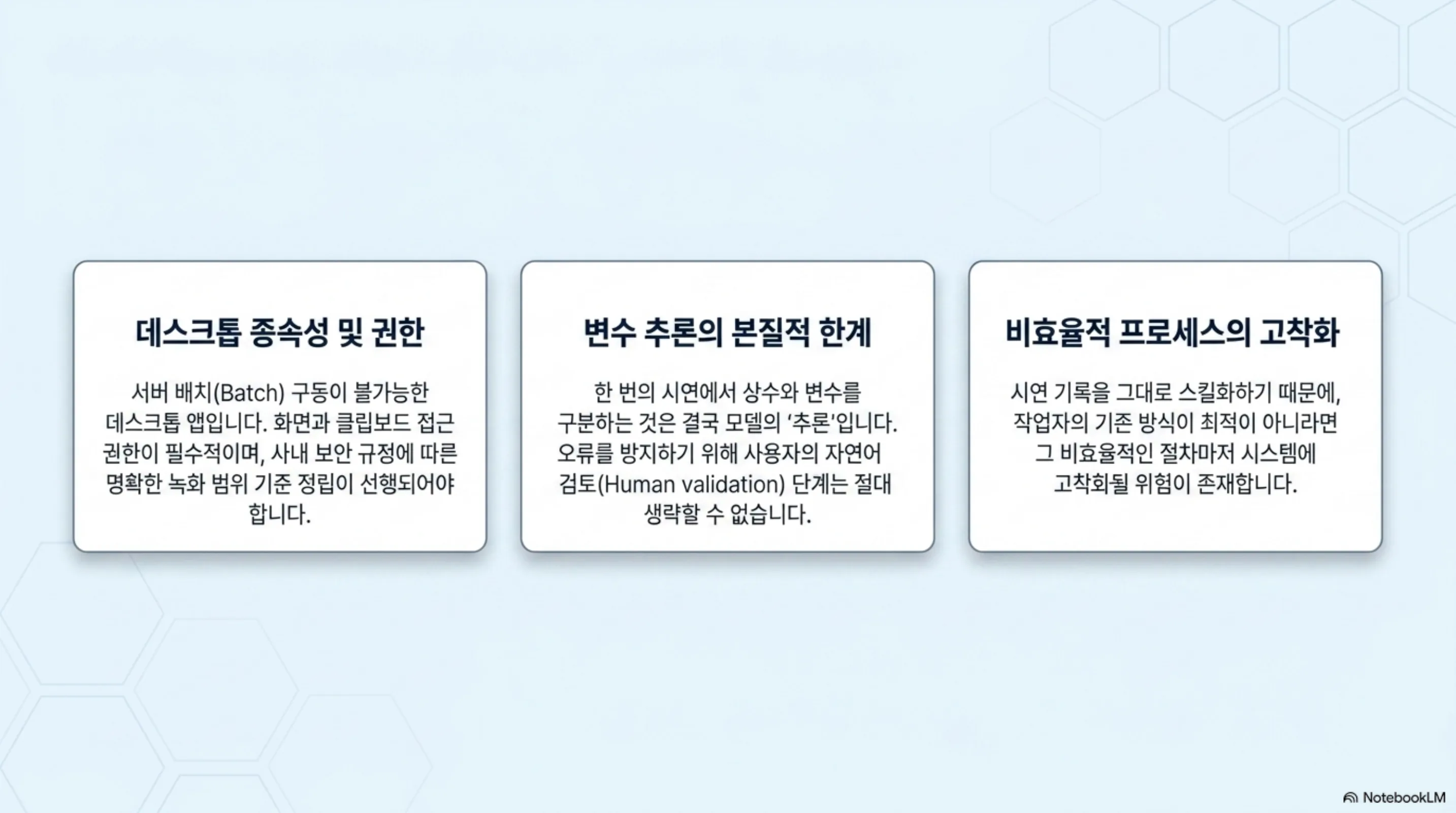 데스크톱 종속성과 권한, 변수 추론의 본질적 한계, 비효율적 프로세스의 고착화라는 세 가지 한계를 정리한 슬라이드