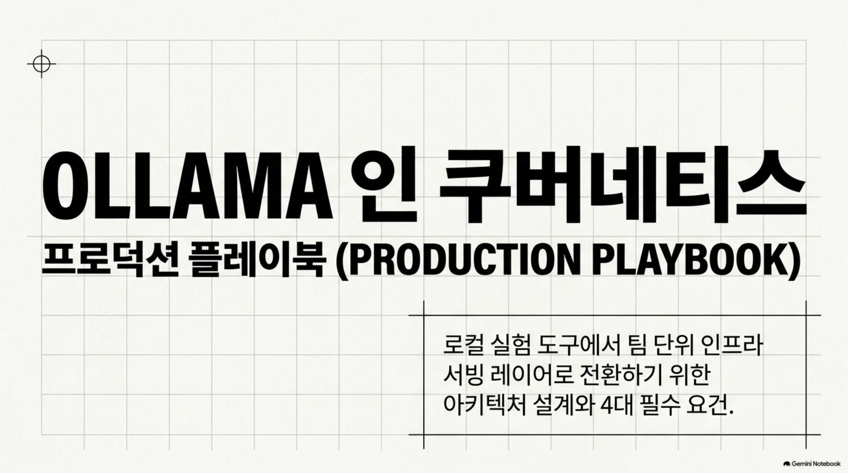 ollama-kubernetes-production-patterns 슬라이드 1