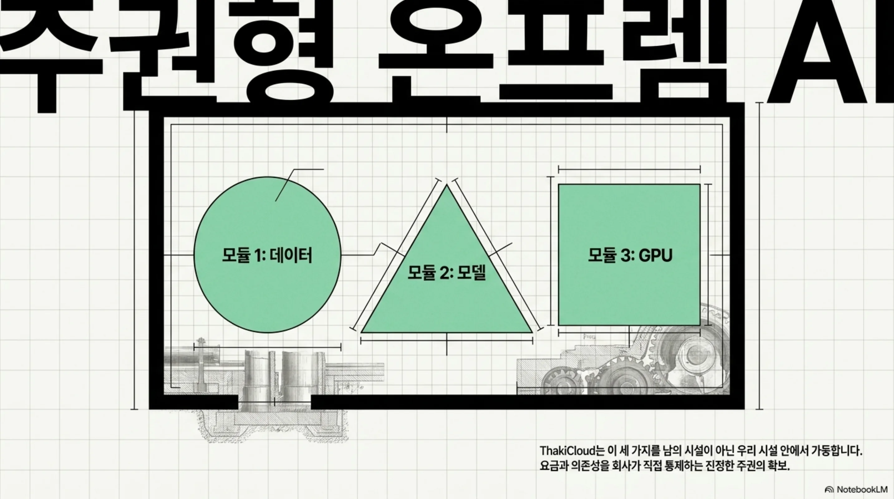 own-your-stack-world-changing 슬라이드 4