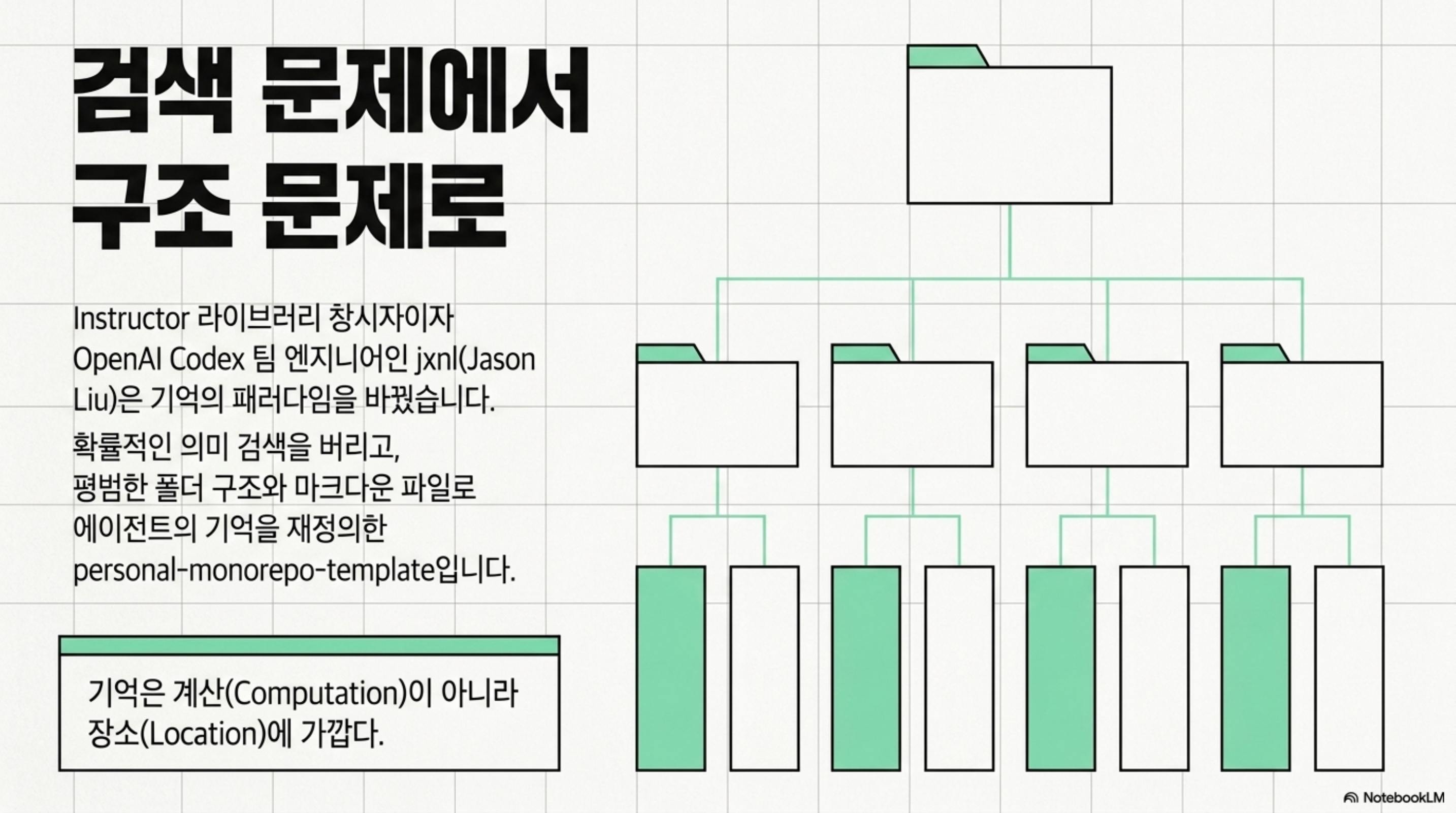 personal-monorepo-template-agent-memory 슬라이드 3