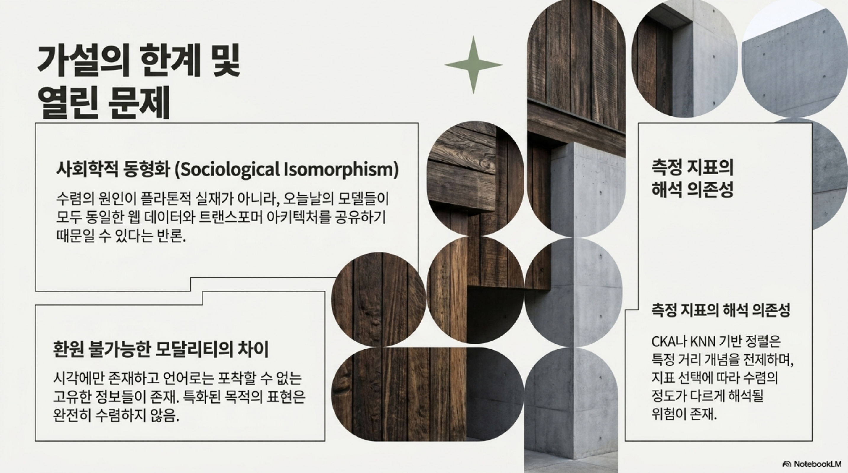 사회학적 동형화, 환원 불가능한 모달리티 차이, 측정 지표 해석 의존성이라는 한계