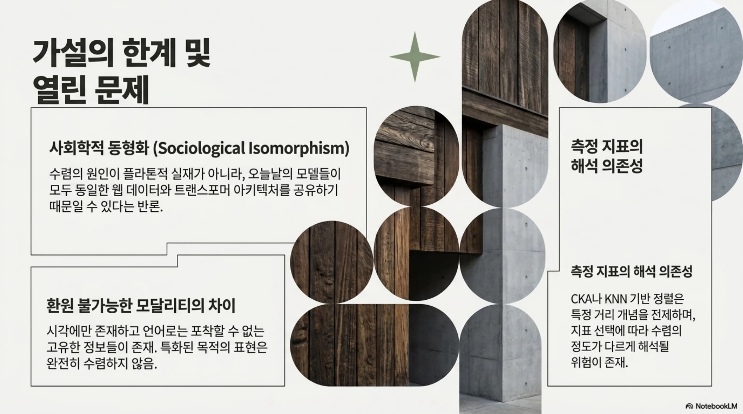 사회학적 동형화, 환원 불가능한 모달리티 차이, 측정 지표 해석 의존성이라는 한계