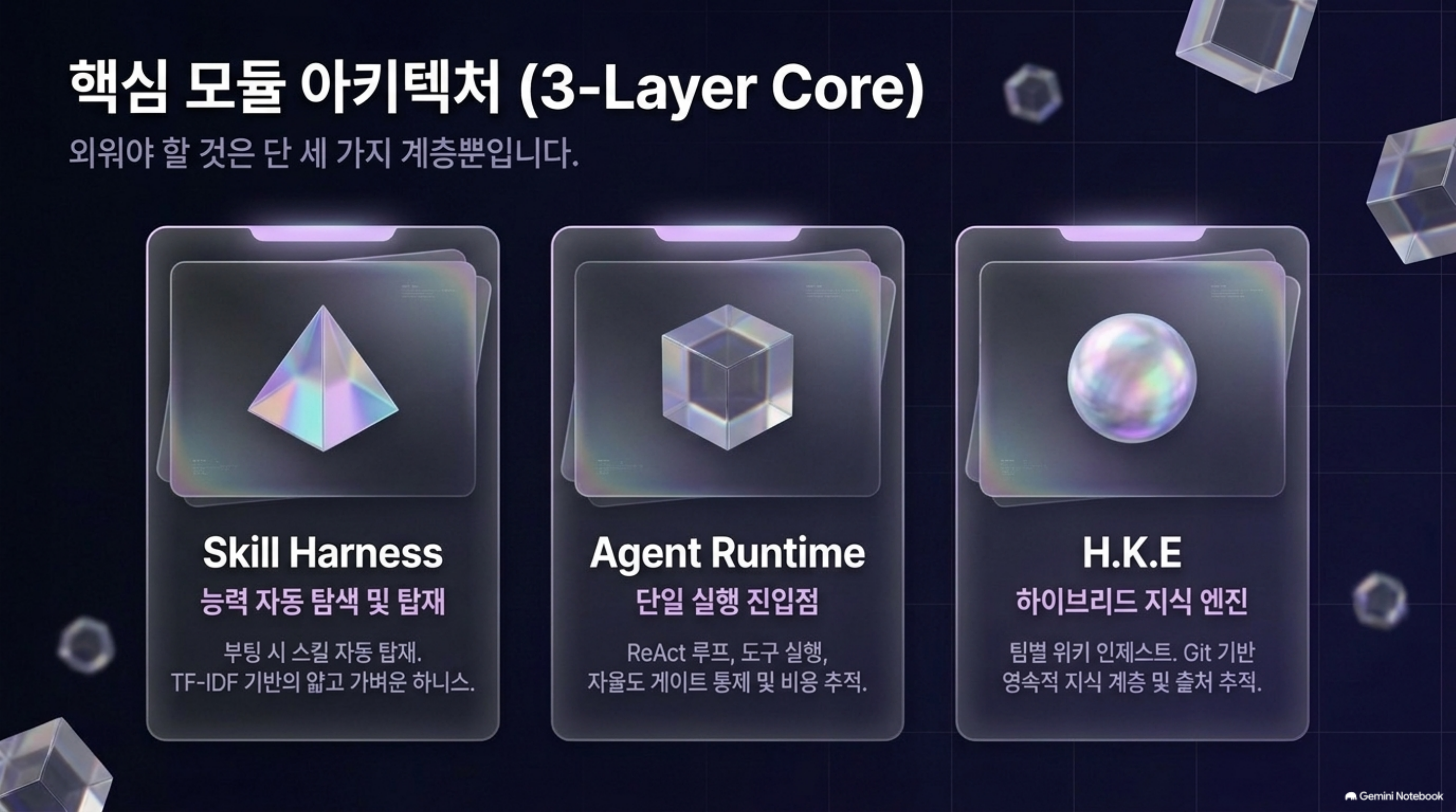 praxis-agent-native-cloud 슬라이드 4